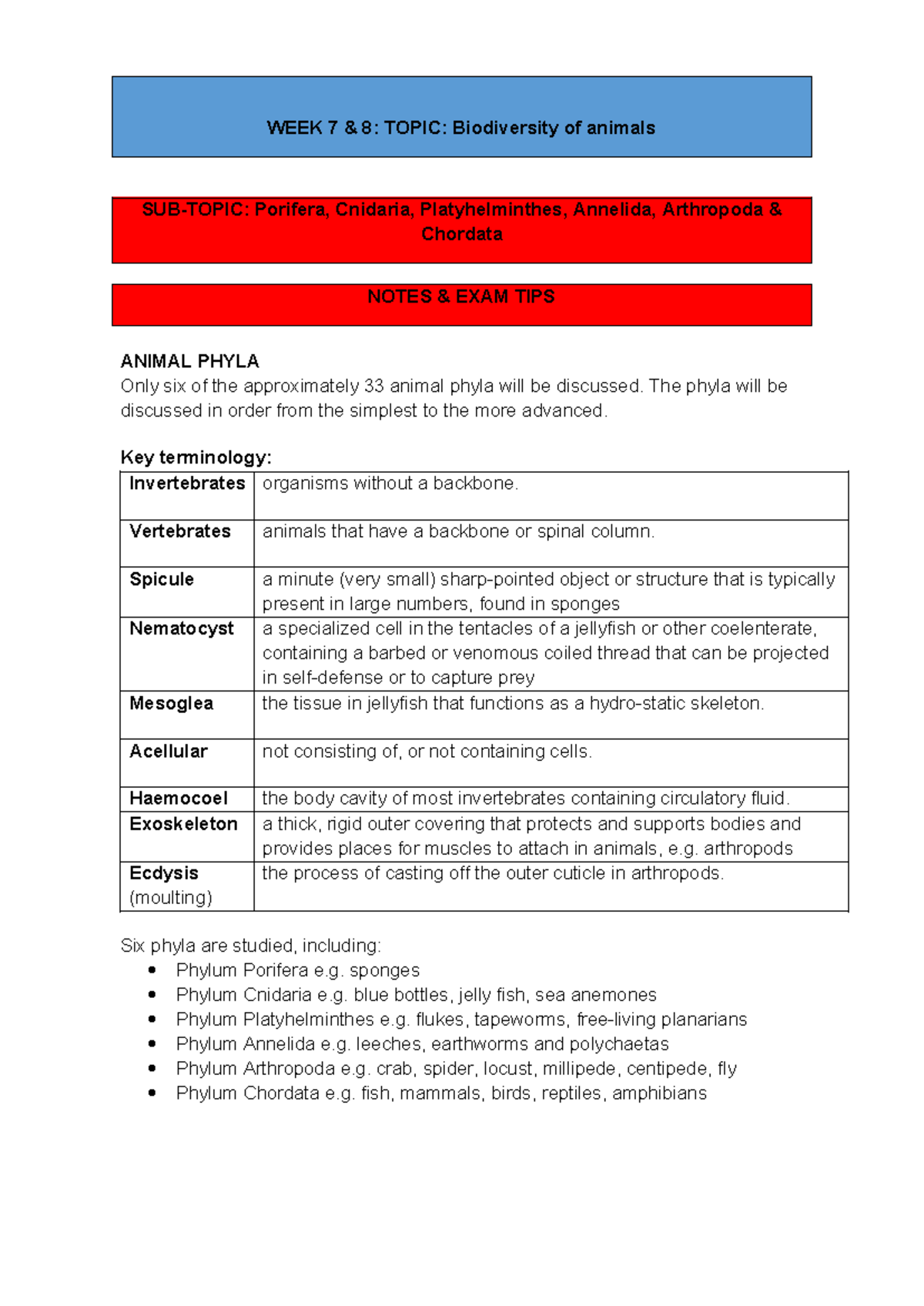 Animal biodiversity - WEEK 7 & 8: TOPIC: Biodiversity of animals SUB ...