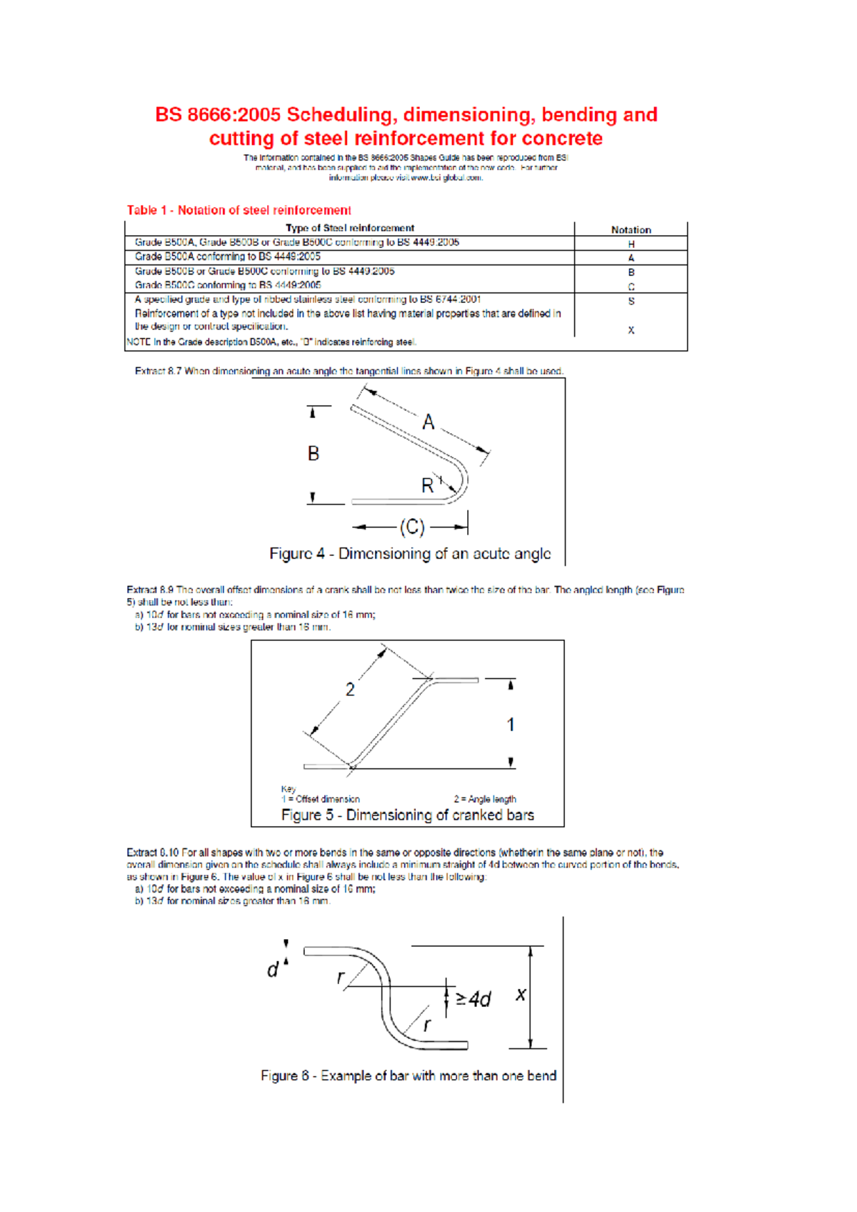 Steel reinforcement for concrete [BS 8666;2005 ] - BS Scheduling ...
