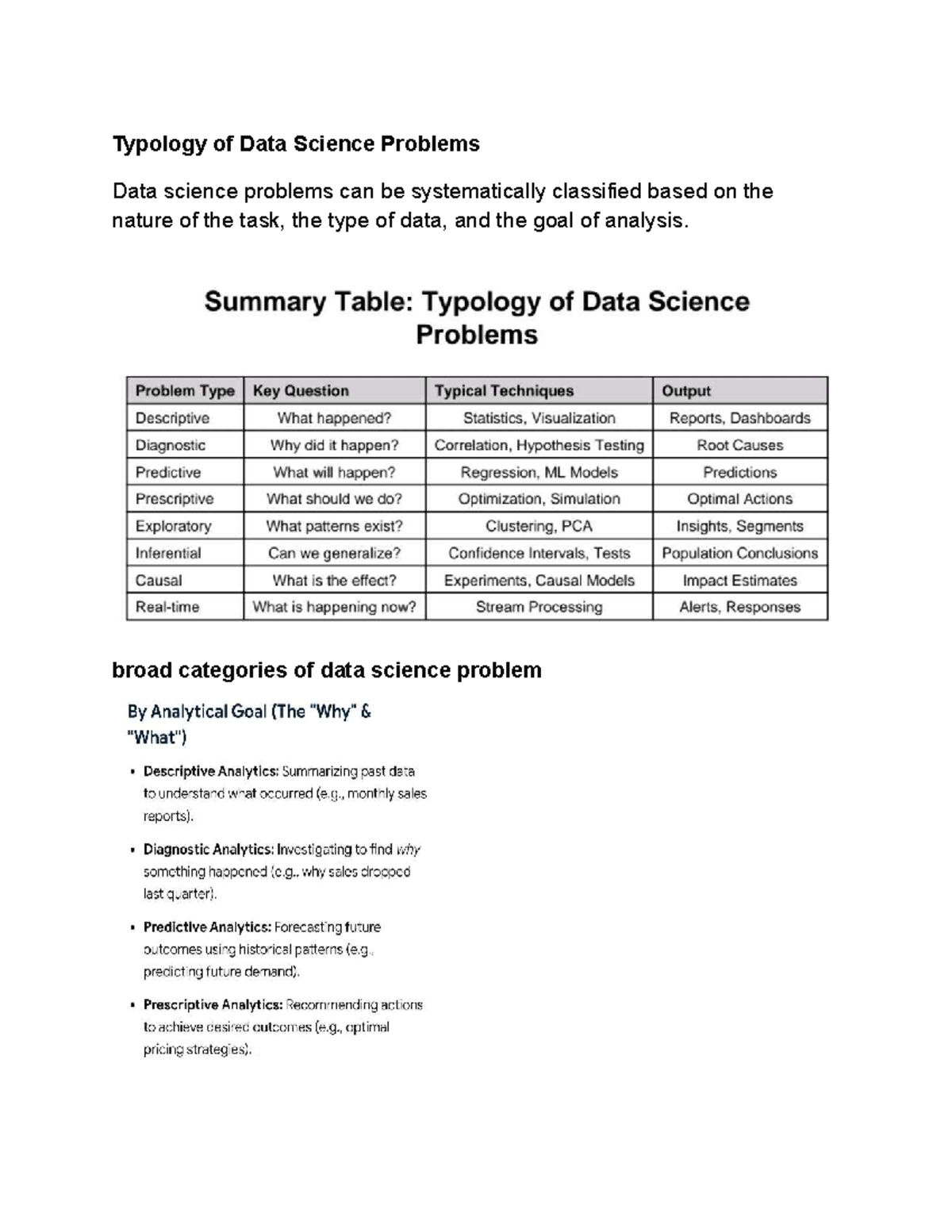 Typology of Data Science Problems: A Comprehensive Overview - Studocu