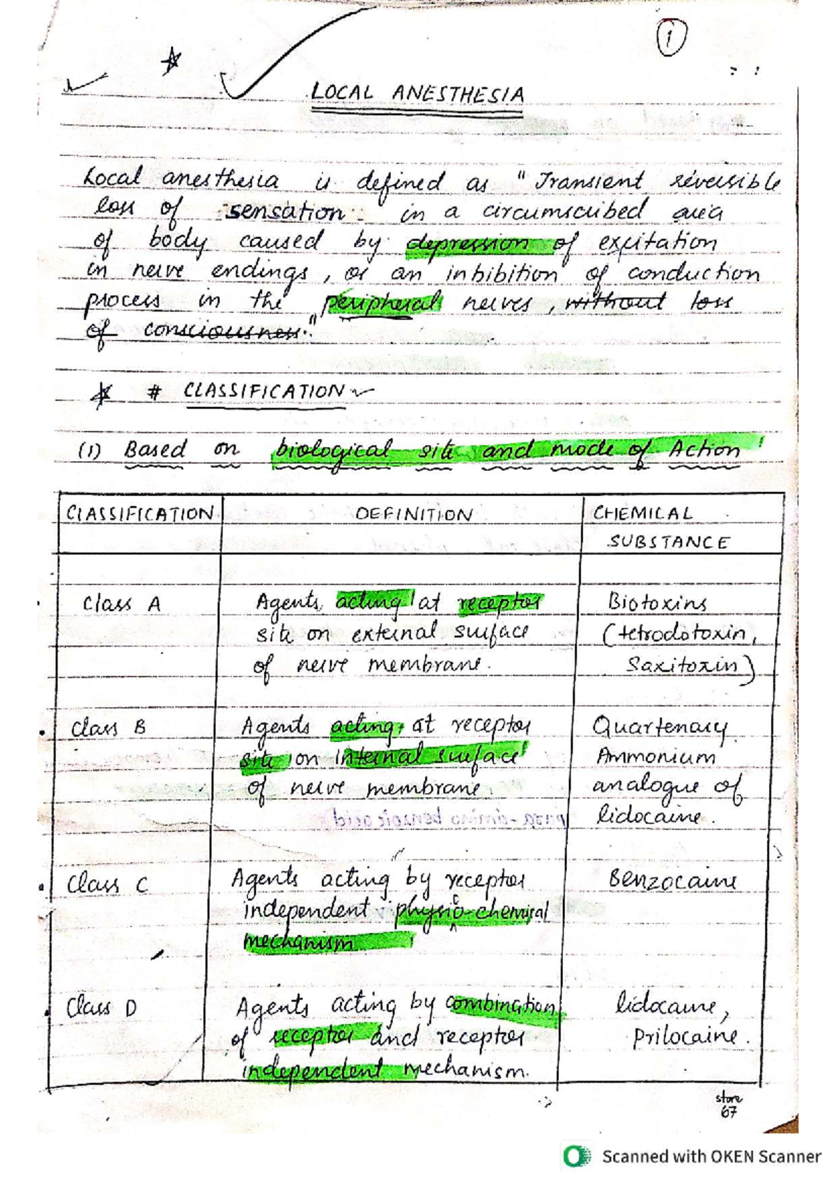 LOCAL ANESTHESIA: Comprehensive Study Notes for Exam (ANES 101) - Studocu