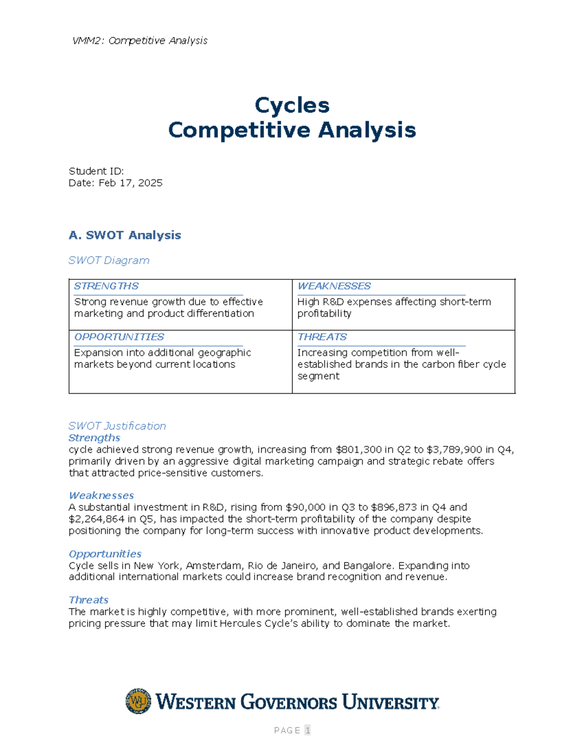 Competitive Analysis - assignment 2 - VMM2: Competitive Analysis Cycles ...