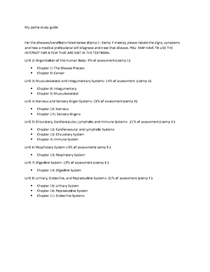 Comprehensive Overview of Common Medical Conditions and Symptoms ...