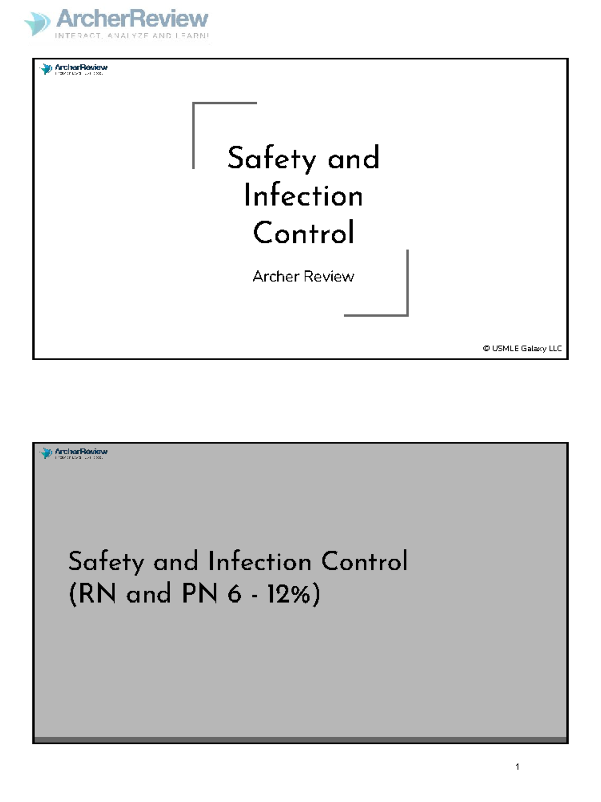 Safety and Infection Control Review for RN and PN (USMLE) - Studocu