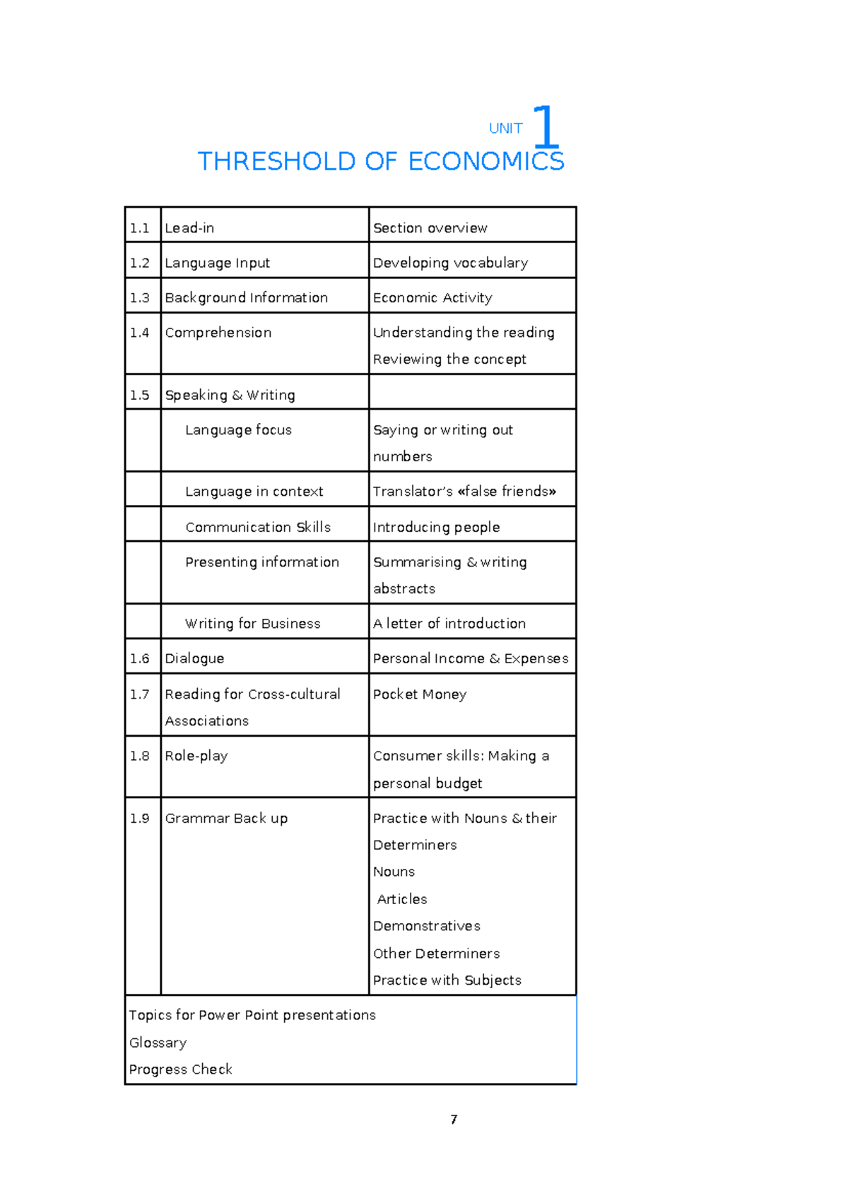 Threshold Economics Unit 1 Overview and Language Focus Notes - Studocu