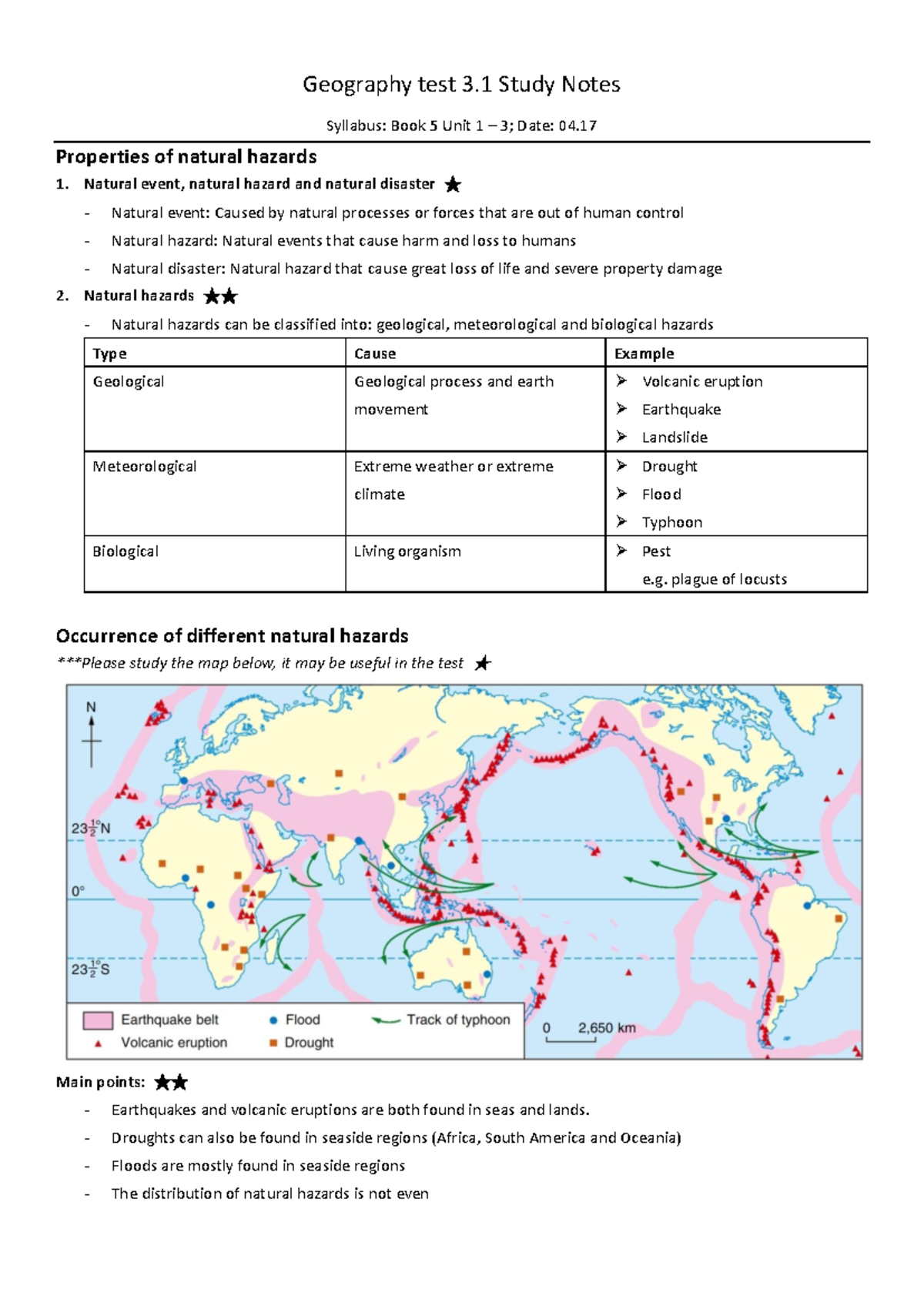 Geography 3.1 notes - Relief study - Geography test 3 Study Notes ...