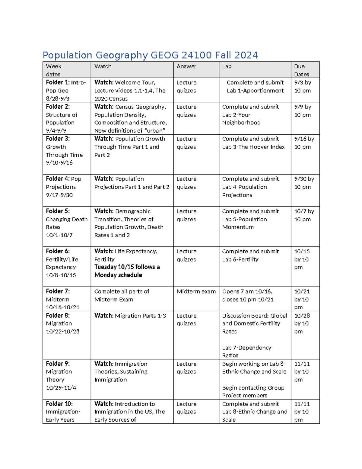 geog-24100-fall-2024-online-course-schedule-and-lab-due-dates-studocu