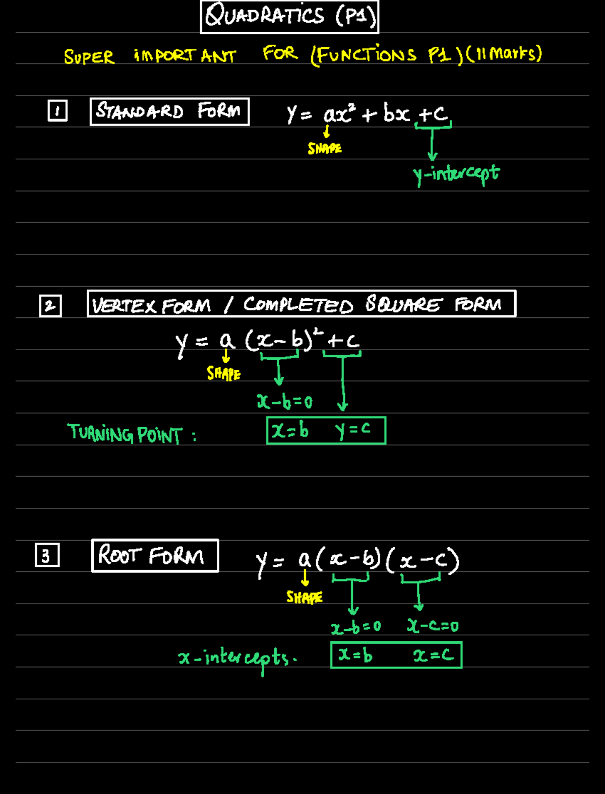 P1 Quadratics: Key Concepts and Important Formulas for Exam Prep - Studocu