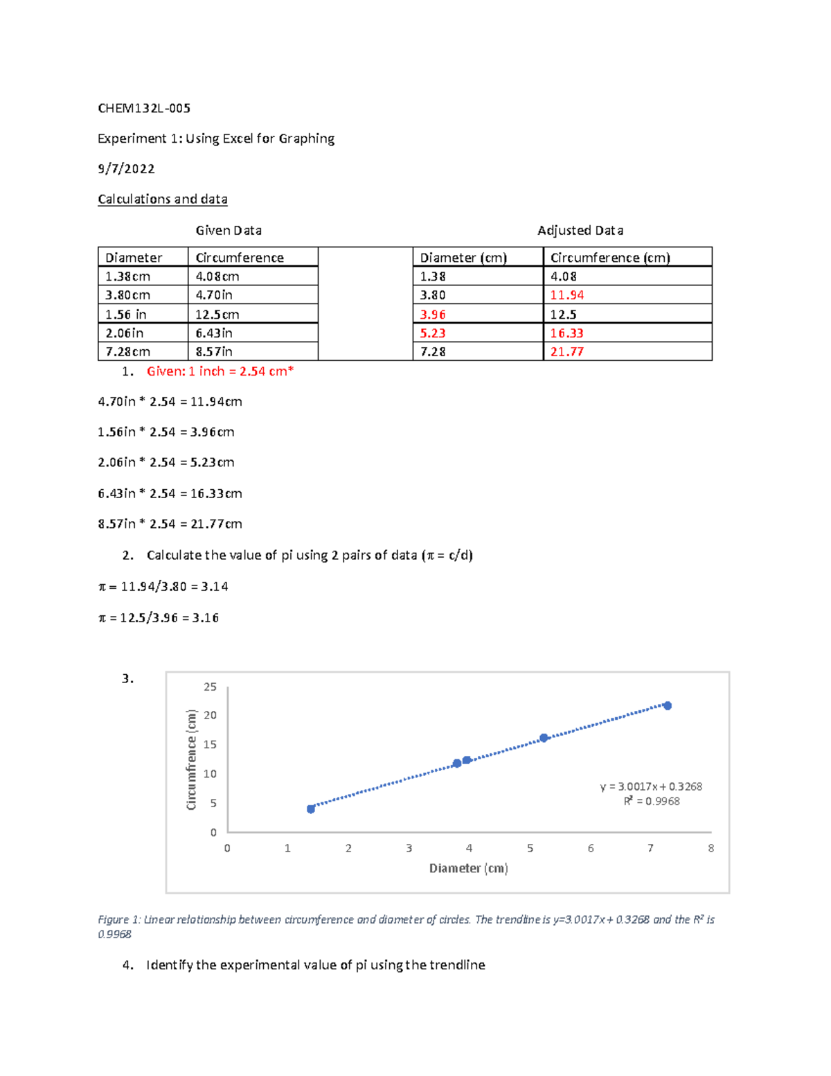 CHEM132L - Lab 1: Excel Graphing for Pi Calculation and Analysis - Studocu