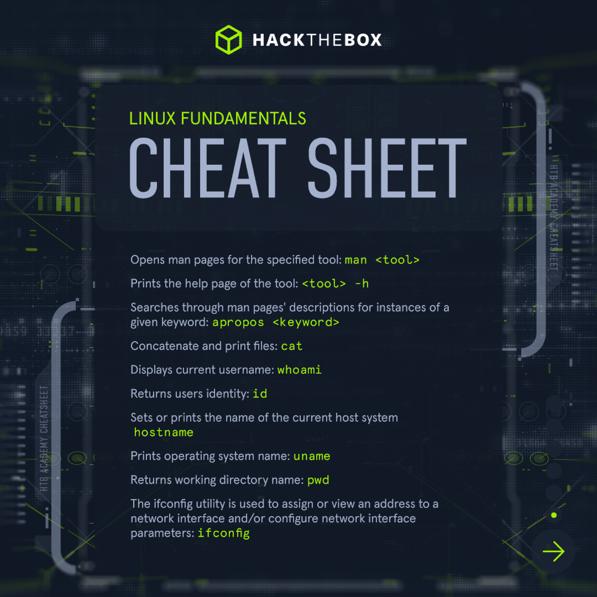 HACKTHEBOX LINUX FUNDAMENTALS CHEAT SHEET - HTB ACADEMY - Studocu