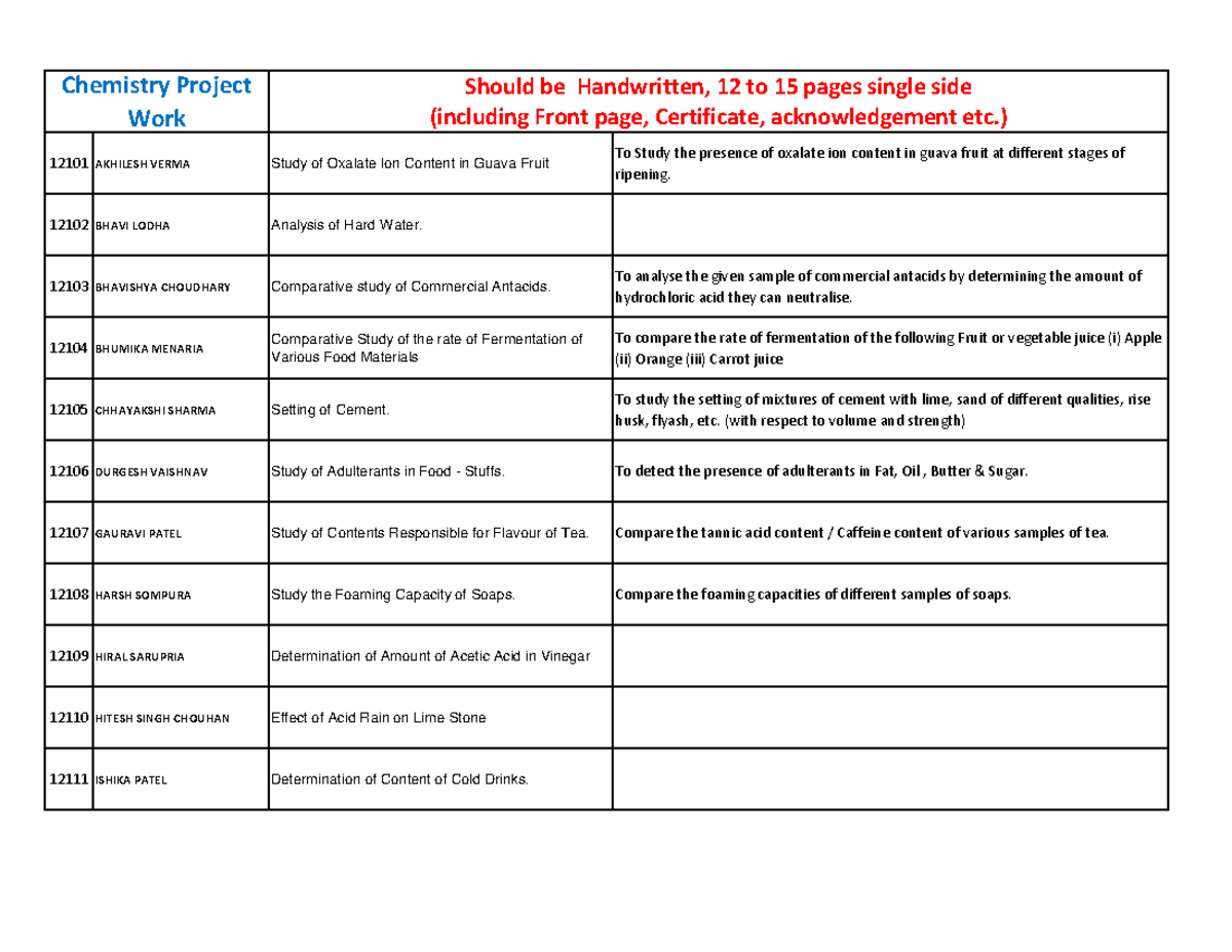 Chemistry Project Work Topics - 12101 to 12155 - Studocu