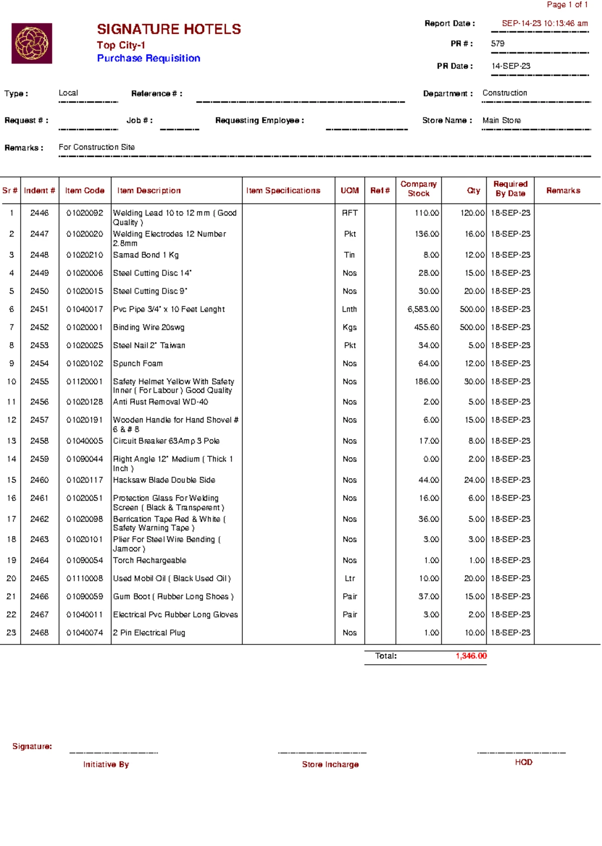 Purchase Order #521 for UPVC Pipe 3
