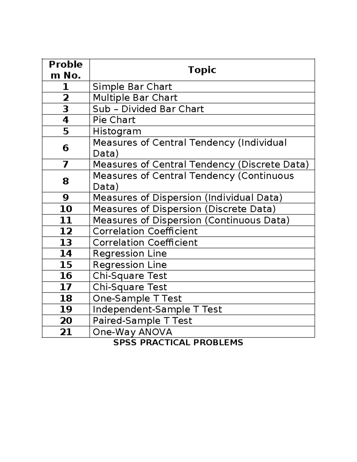 Tumwebonire MUBS Masters Abstract - MAKERERE UNIVERSITY MAKERERE ...