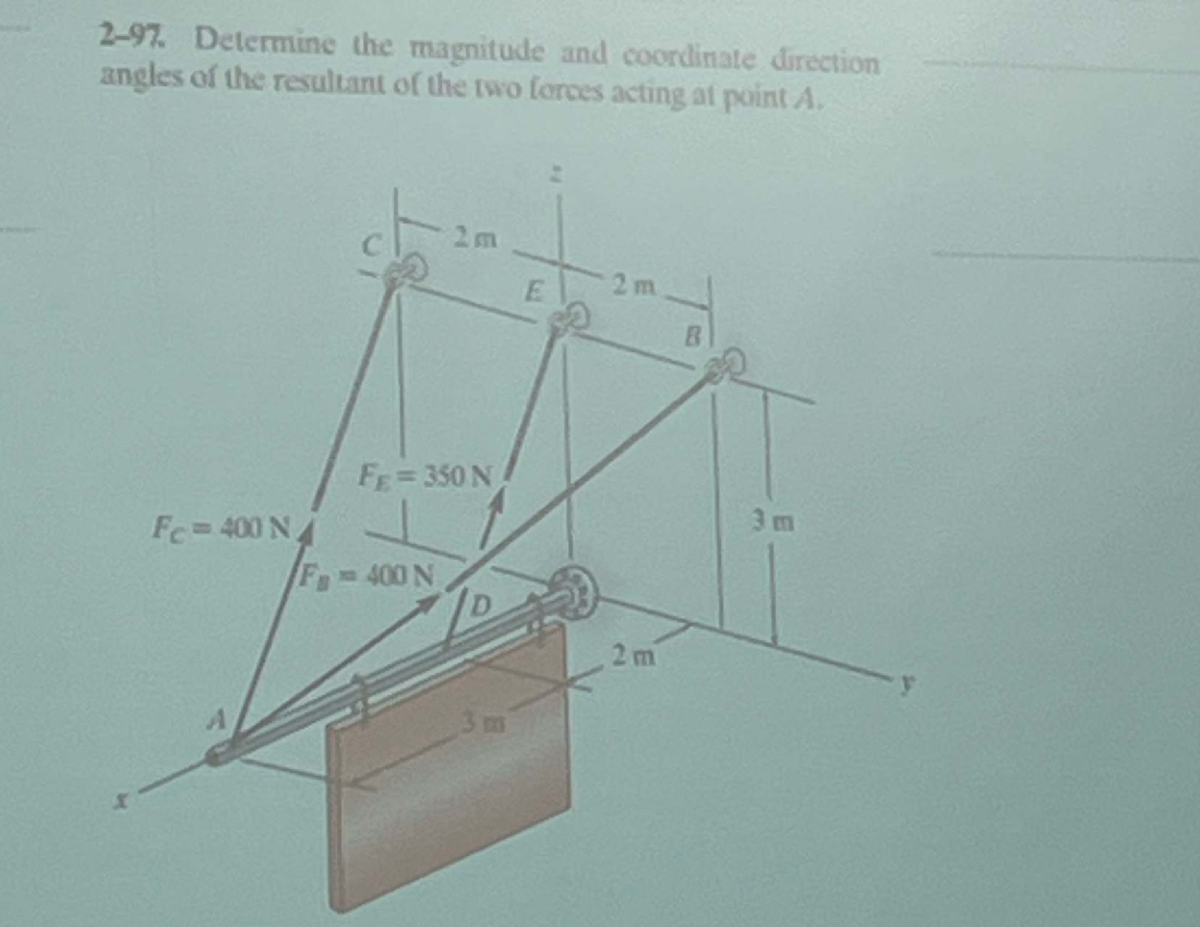 2-97 statics ecor1033 - ECOR 1045 - Determine the magnitude and ...