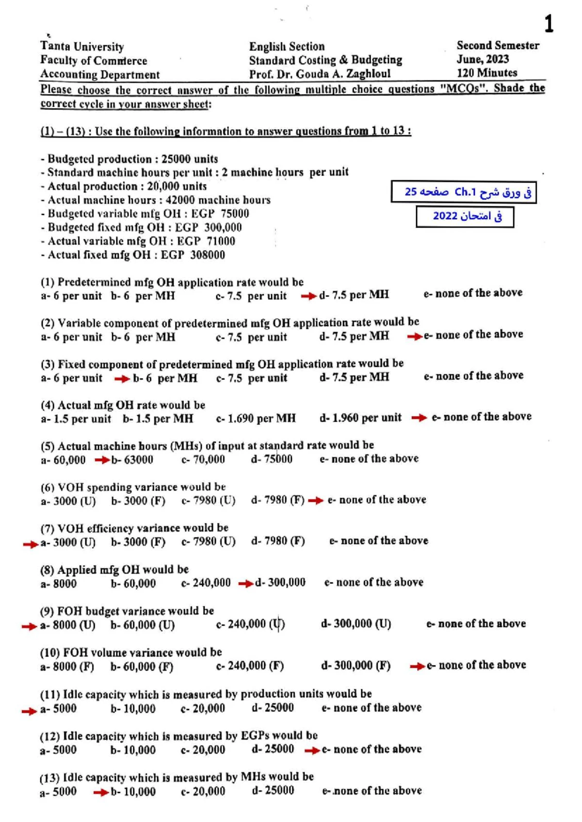 Partnership Notes 4: Ch. 9 on Plant & Intangible Assets - Studocu