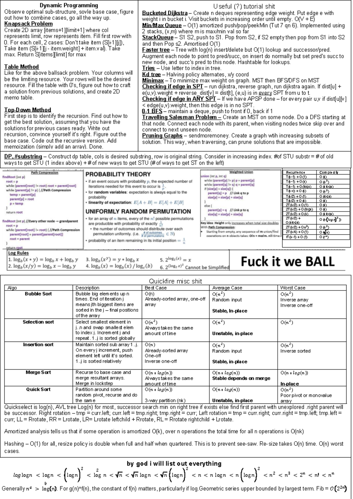 Cheat Sheet for 2040 Final Exam: Dynamic Programming & Algorithms - Studocu