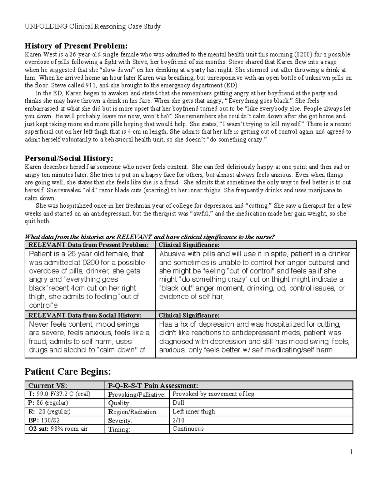 BPD Case Study: Karen West - Clinical Reasoning and Care Plan - Studocu