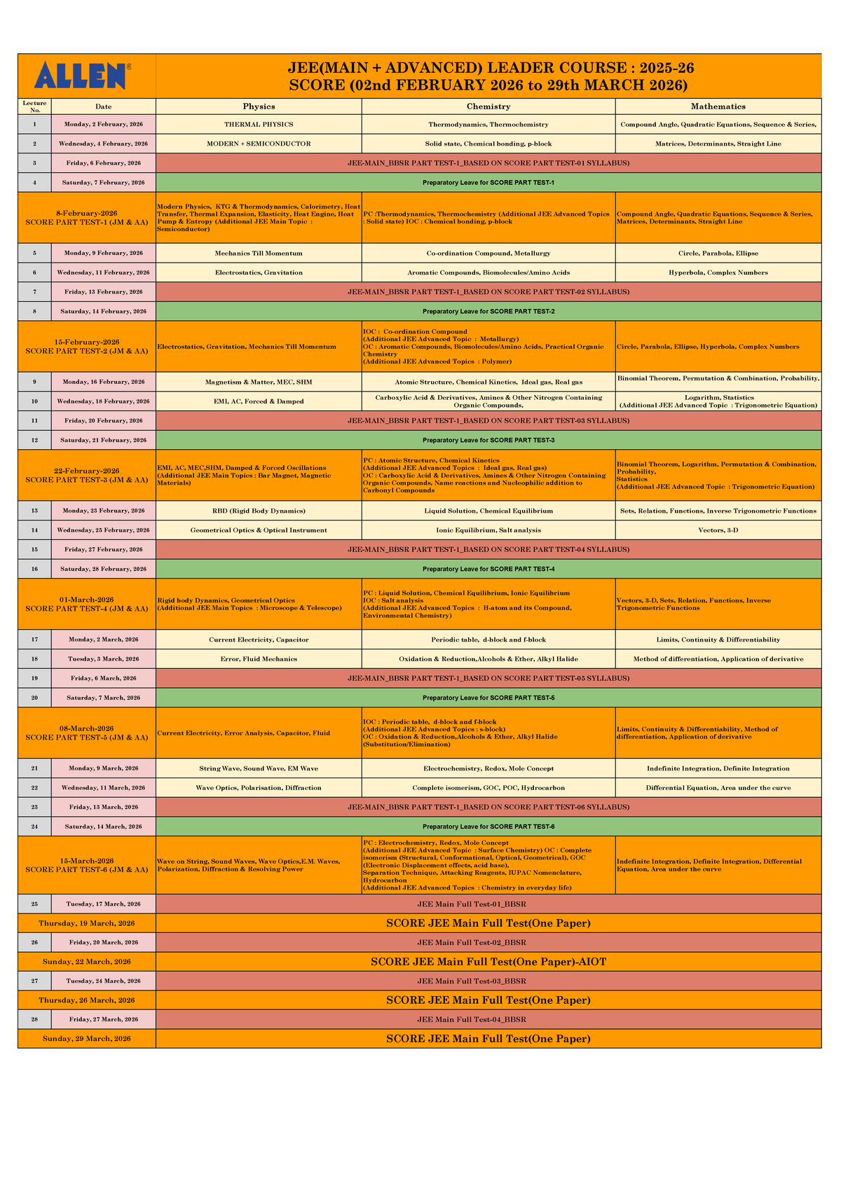 JEE (MAIN ADVANCED) LEADER COURSE: LECTURE SCHEDULE (FEB 2026) - Studocu