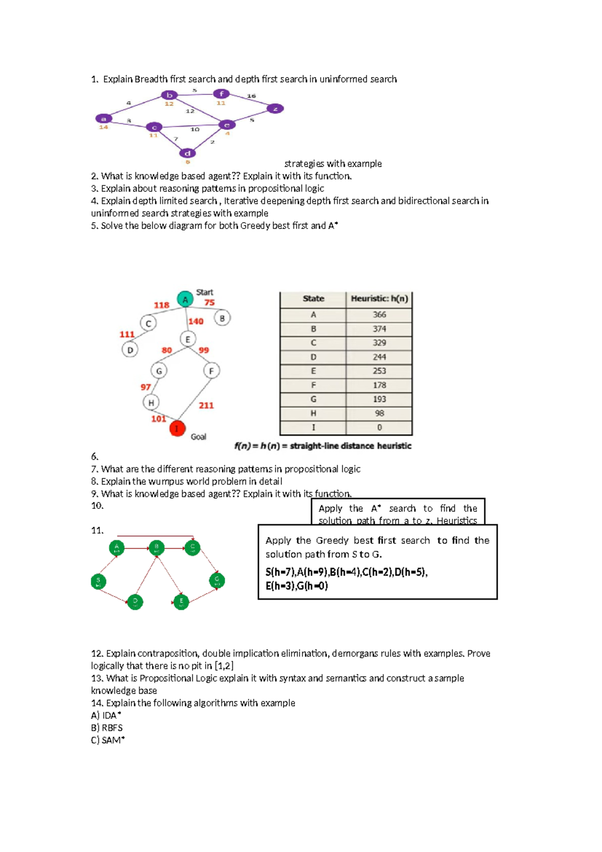 Assignment 2 - much needed information - 1. Explain Breadth first ...