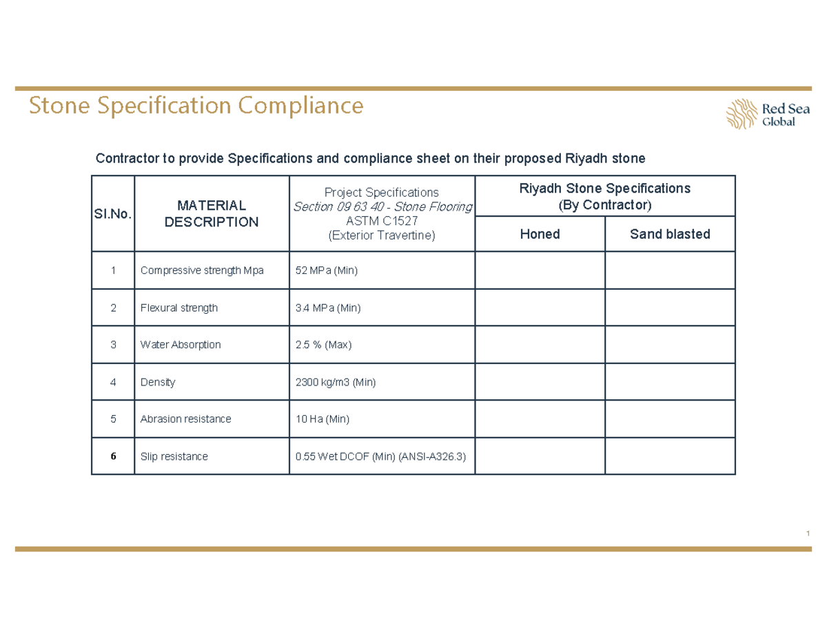 Stone Specs 1 - ggg - 1 Stone Specification Compliance Sl. MATERIAL ...