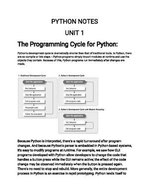 Python Notes for revision - The Zen of Python From the PEP 20 - The Zen ...
