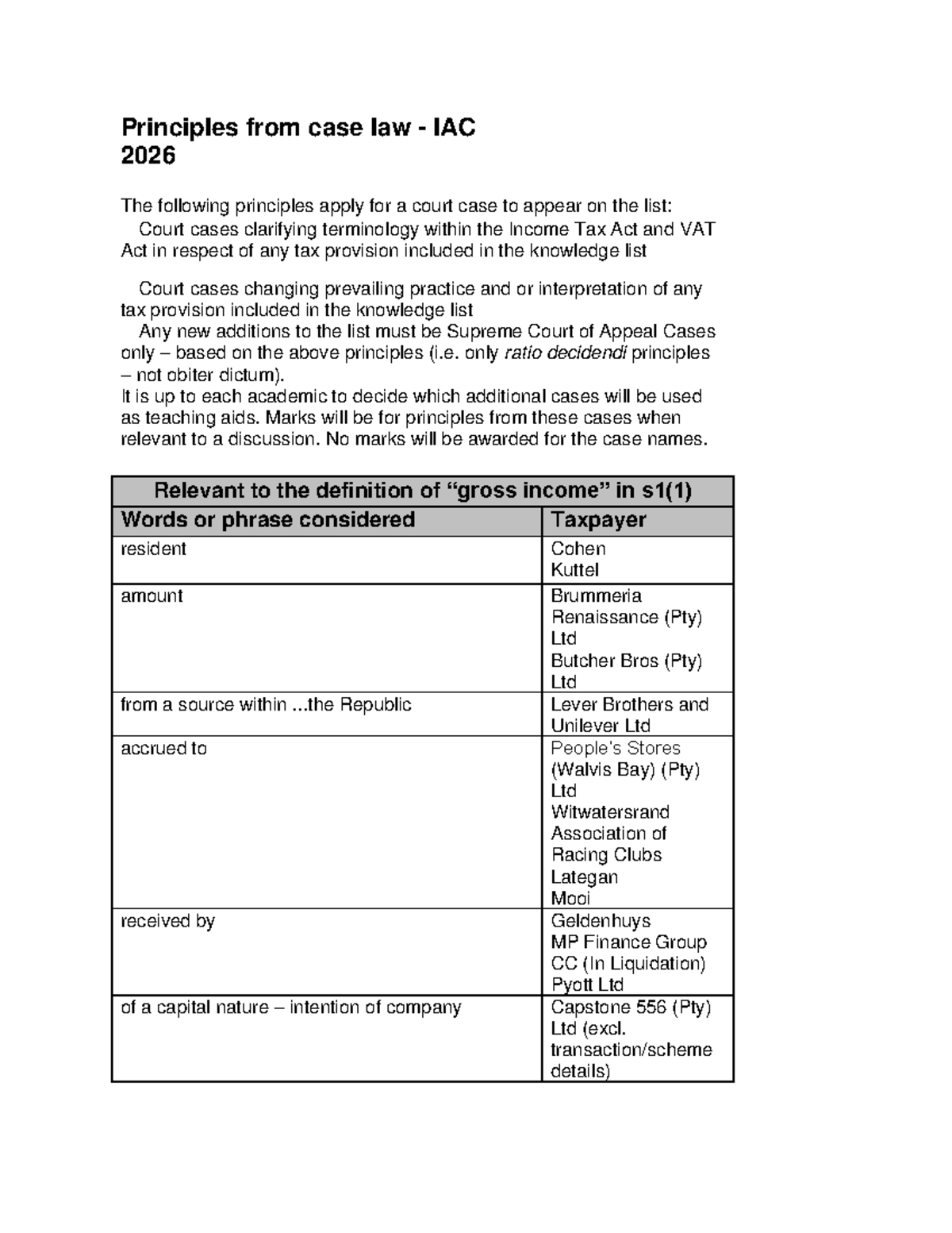 Saica Case Law Principles Overview - IAC 2026 Guidelines - Studocu