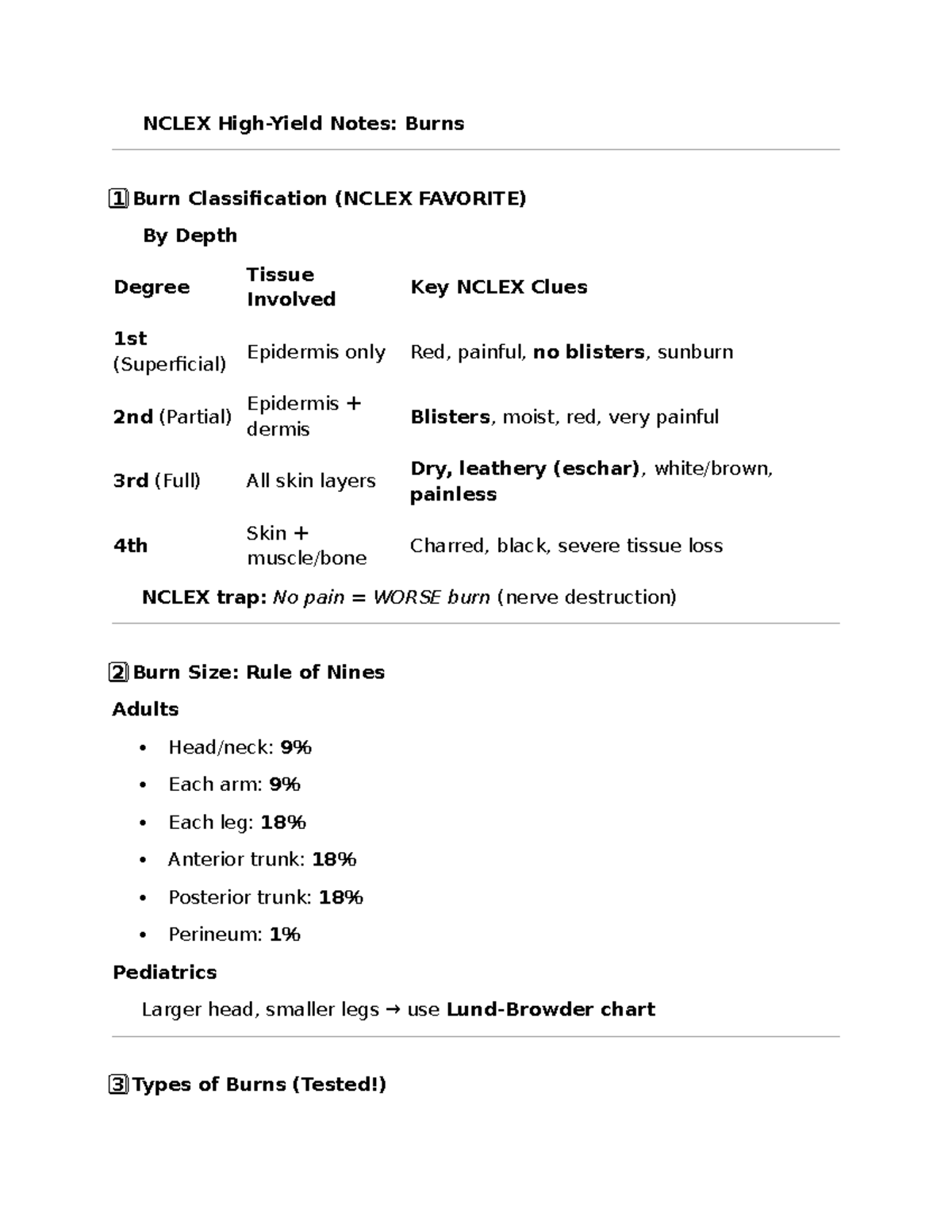 NCLEX Notes: Comprehensive Guide to Burn Classification and Management ...
