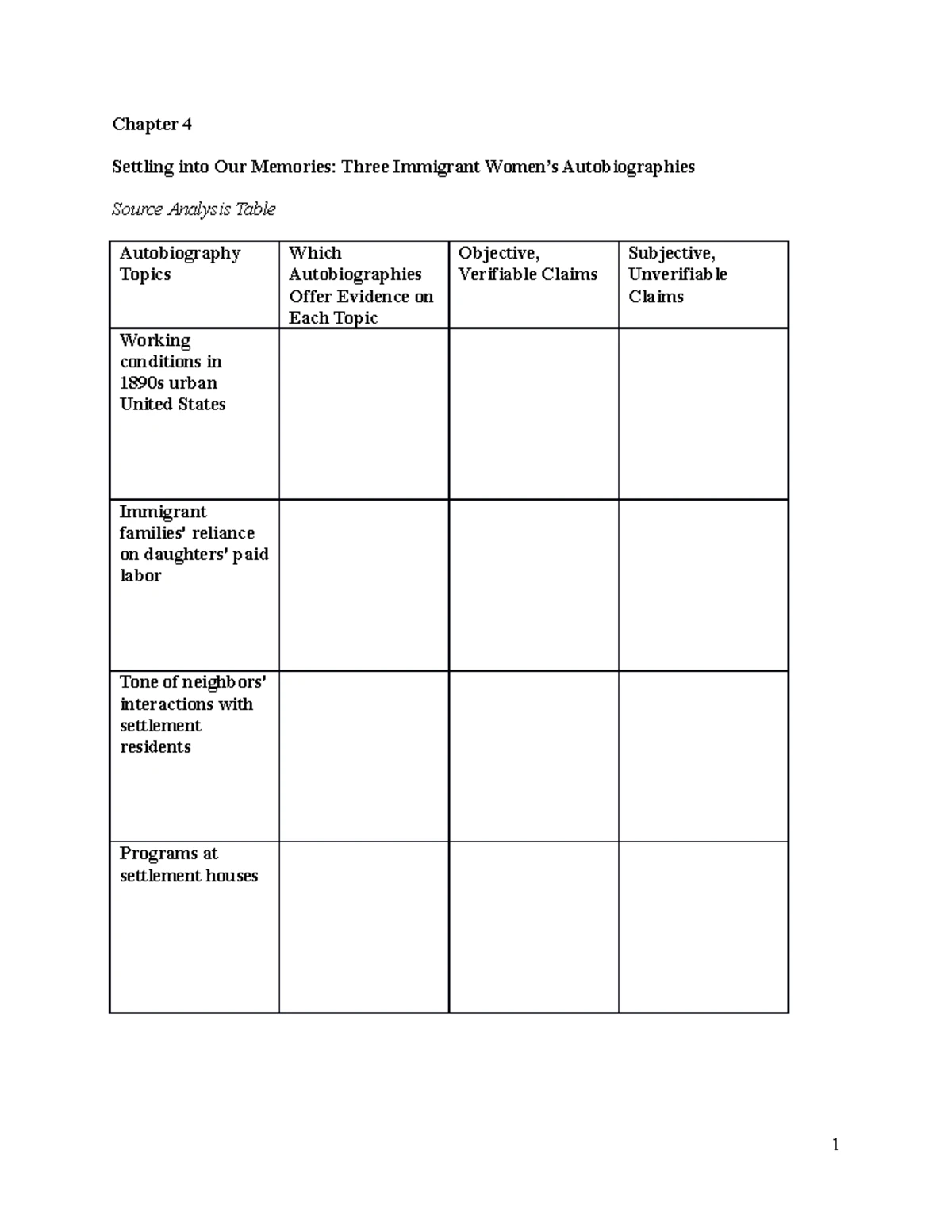 B+S Chapter 2 Source Analysis Table - Chapter 2 Picturing a Western ...