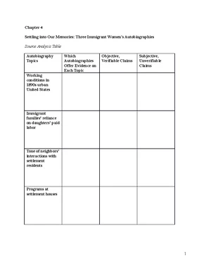 B+S Chapter 2 Source Analysis Table - Chapter 2 Picturing a Western ...