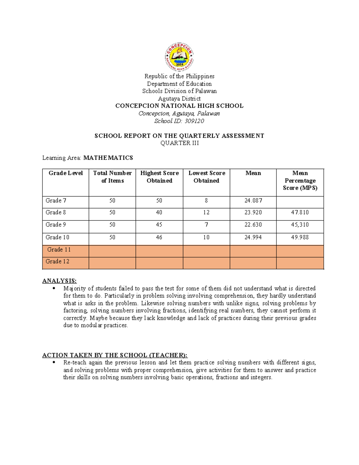 2024-2025 Q3 MPS - Mathematics Assessment Analysis and Action Plan ...