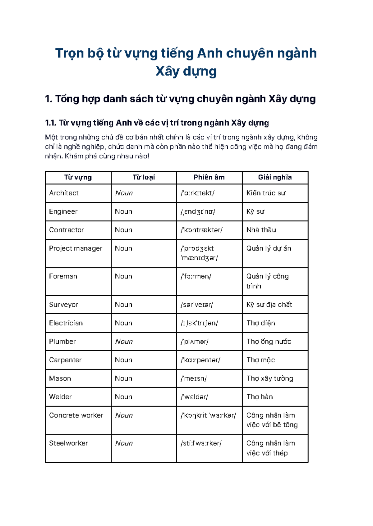 TỪ VỰNG TIẾNG ANH CHUYÊN NGÀNH KIẾN TRÚC CƠ BẢN DÀNH CHO NGƯỜI HỌC