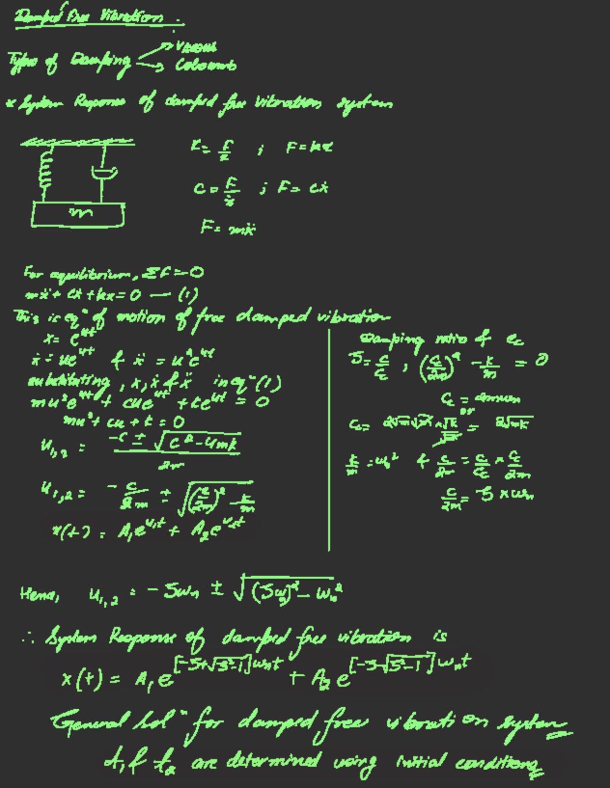 Chapter 2 Notes: Free Vibration and Damped System Response - Studocu