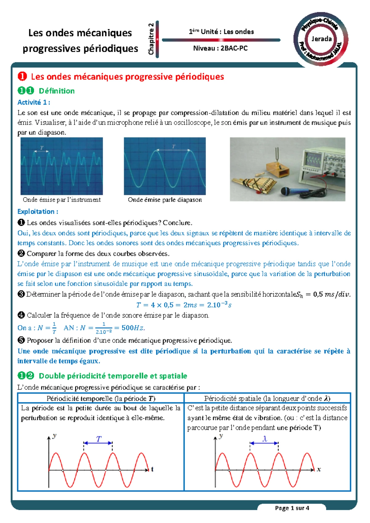 Cours De Physique Chimie 2BAC Ondes M caniques Et Propri t s Studocu