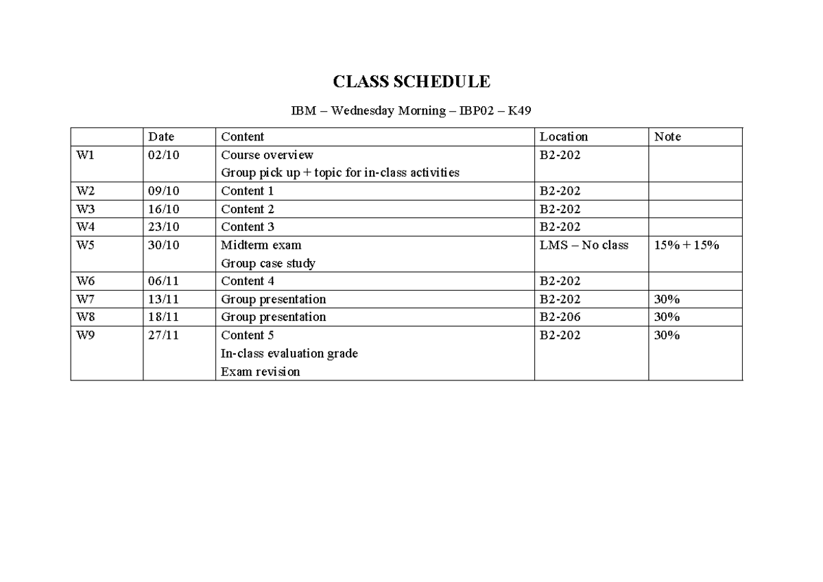 TKB - IBM - ccmqc oqci cs - CLASS SCHEDULE IBM – Wednesday Morning ...