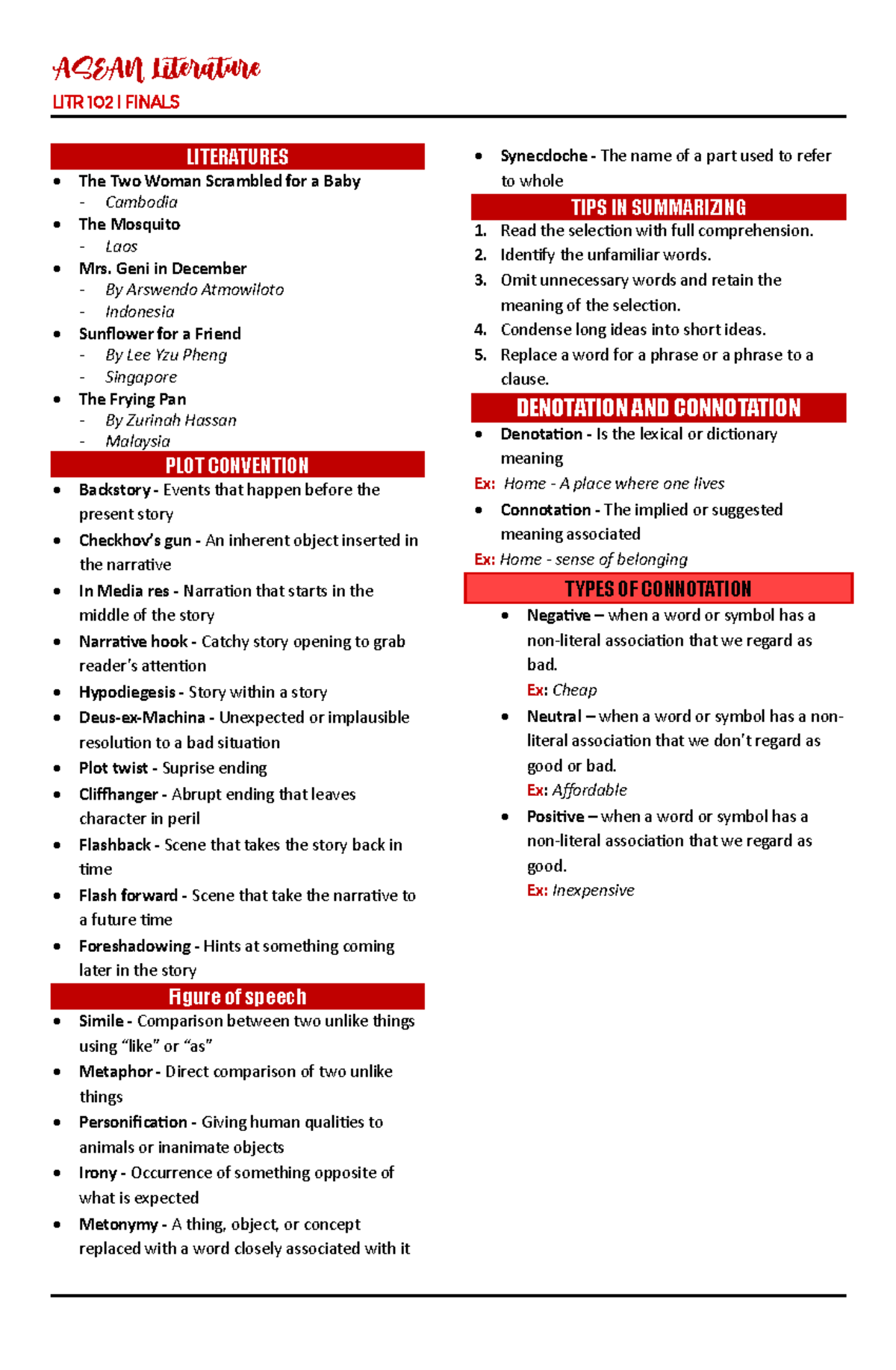 ASEAN Literature LITR 102 Final Exam Notes on Key Concepts and Themes ...