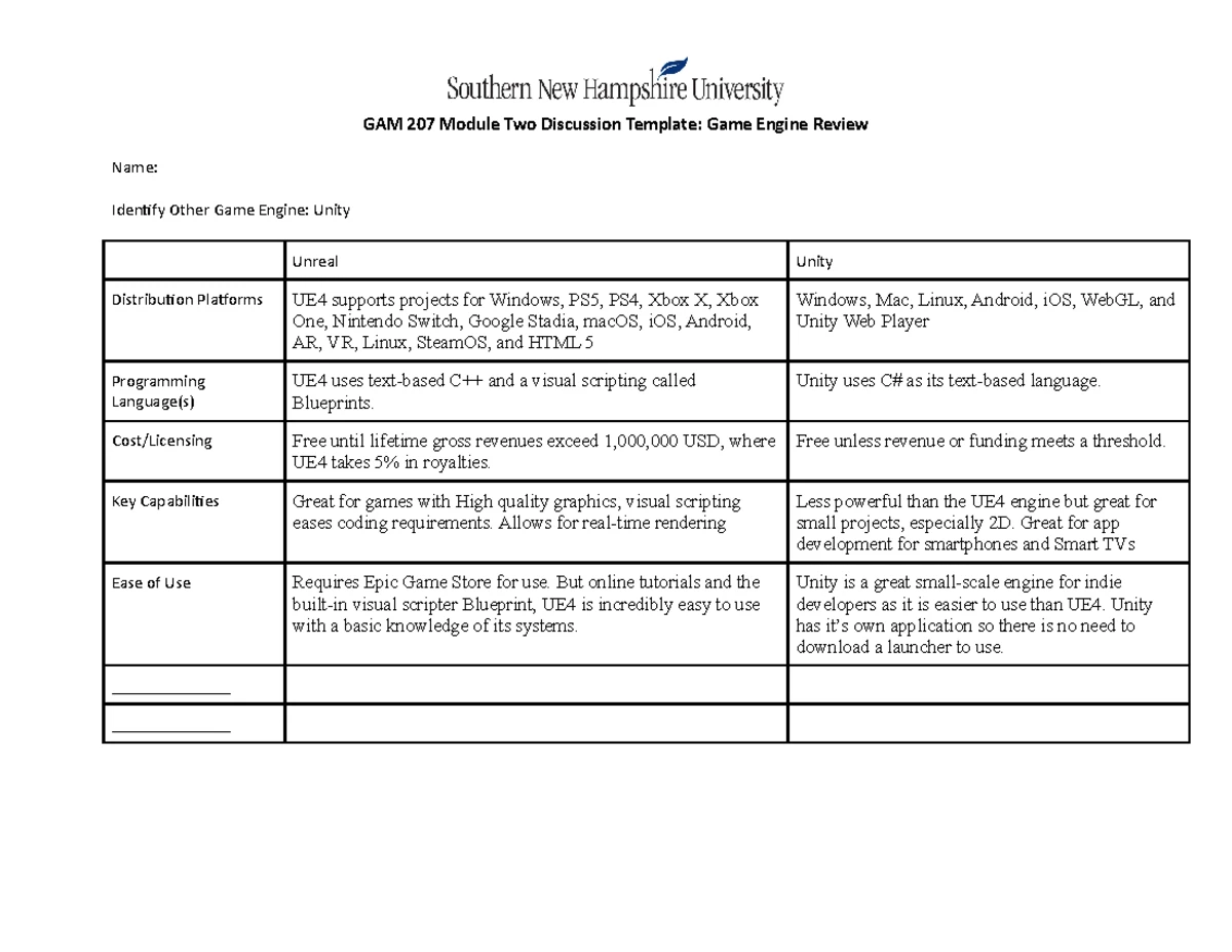 GAM 207 Module 8: Game Design Documentation Activity - Studocu