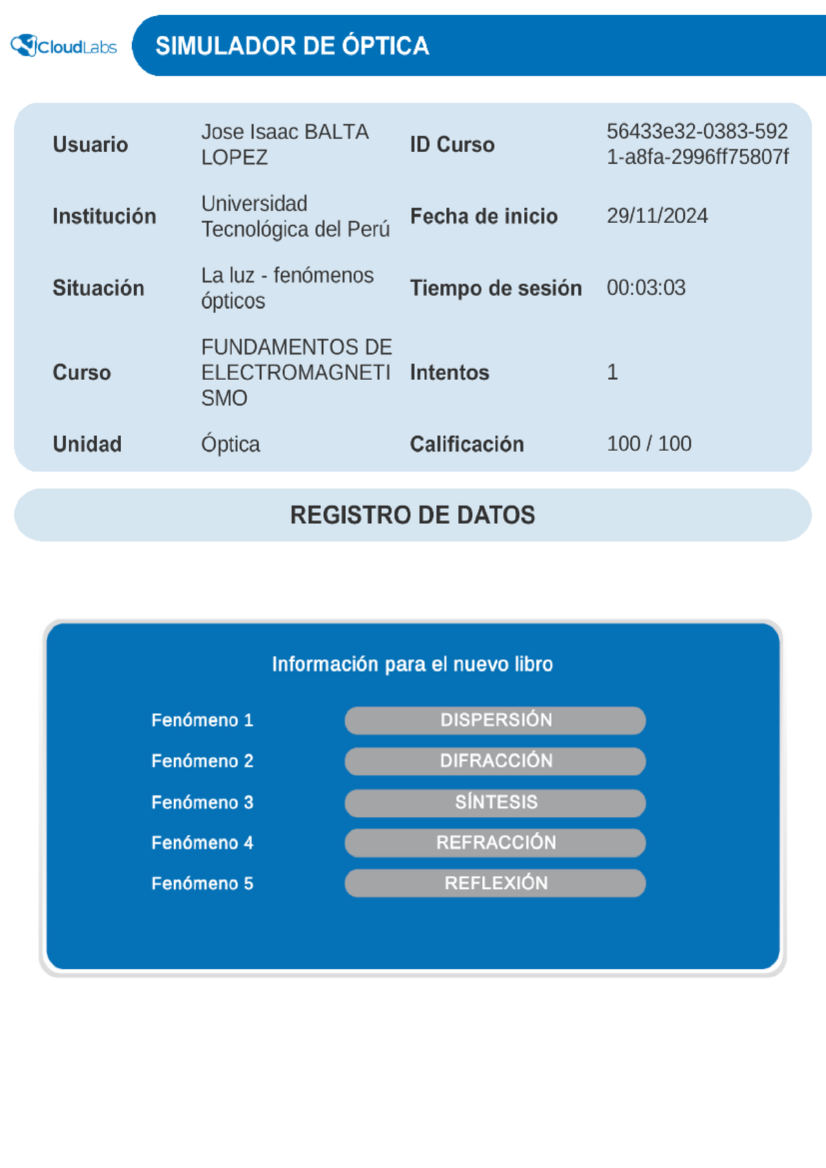 Optics Phenomena Study - LOPEZ Course - CloudLabs Simulation - Studocu