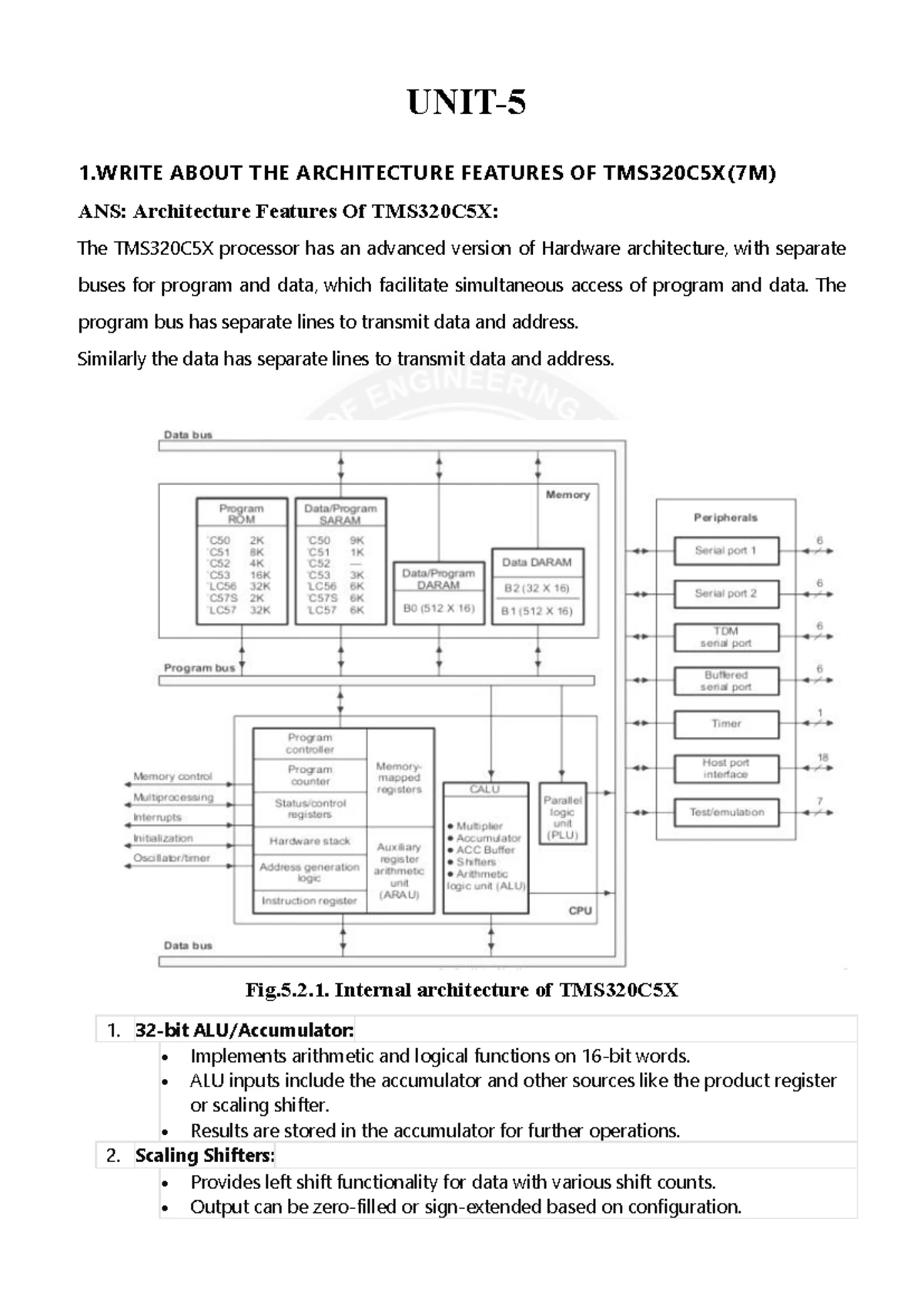 Signal Processing II Notes - U"JJ
