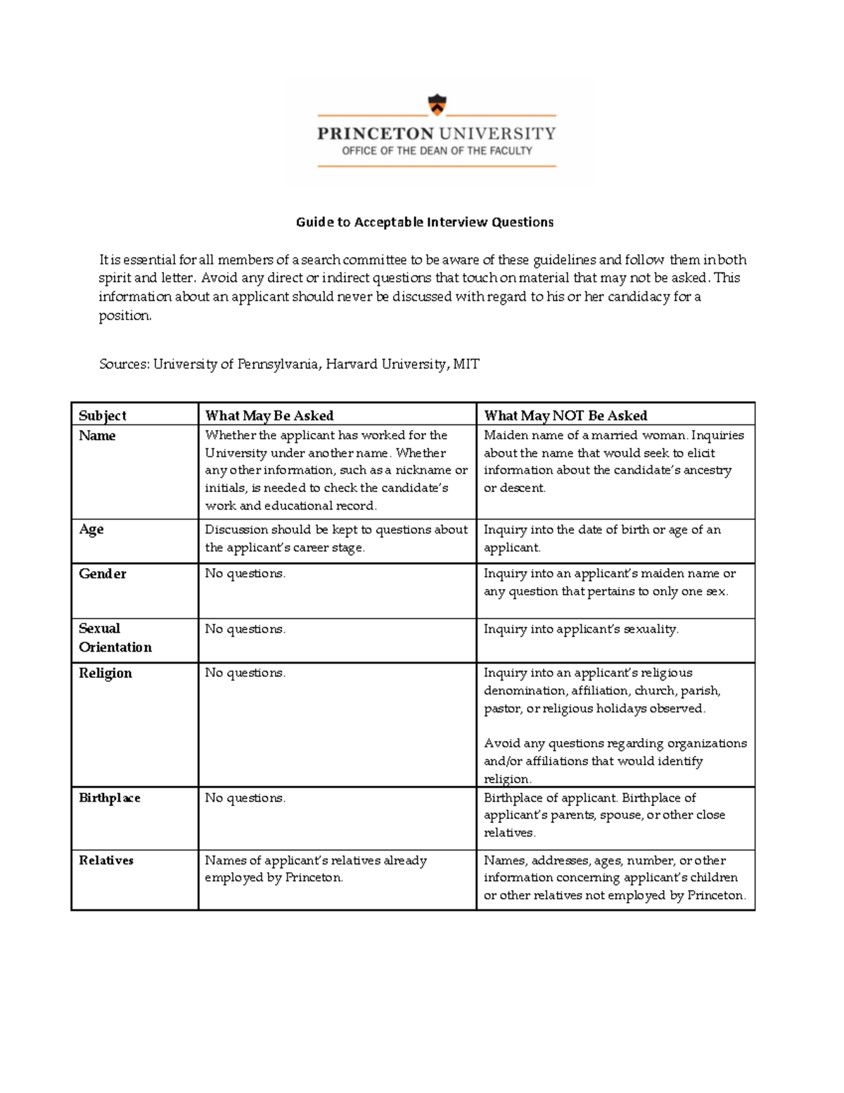Guide to Acceptable Interview Questions: Best Practices for Committees ...