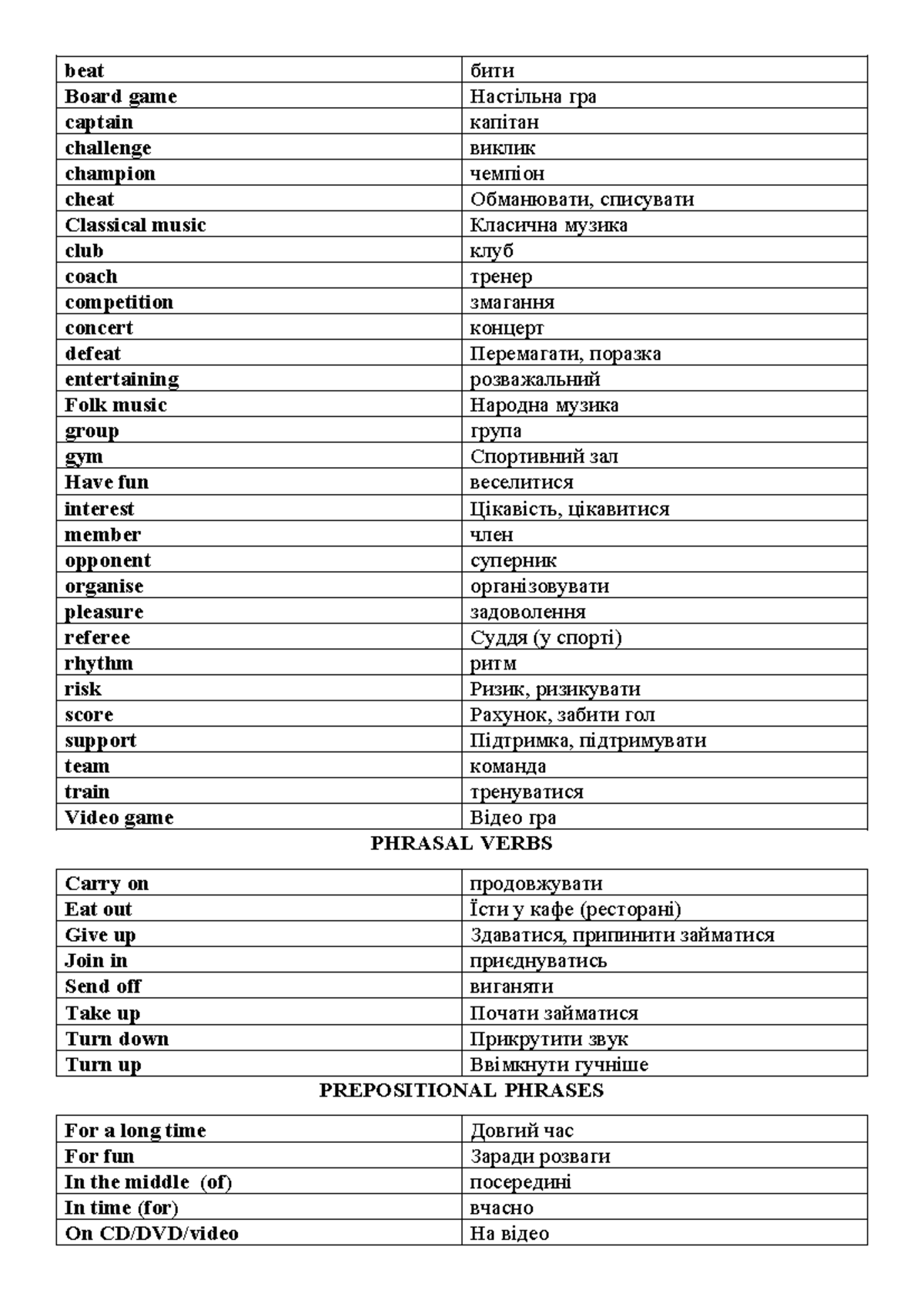 Destination B1 Unit 3 Vocabulary List - Studocu
