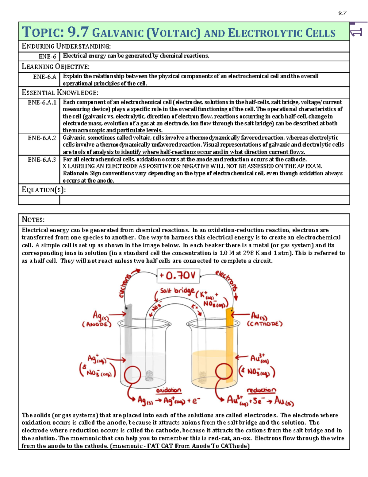 9.7 Galvanic and Electrolytic Cells: Understanding Electrochemical ...
