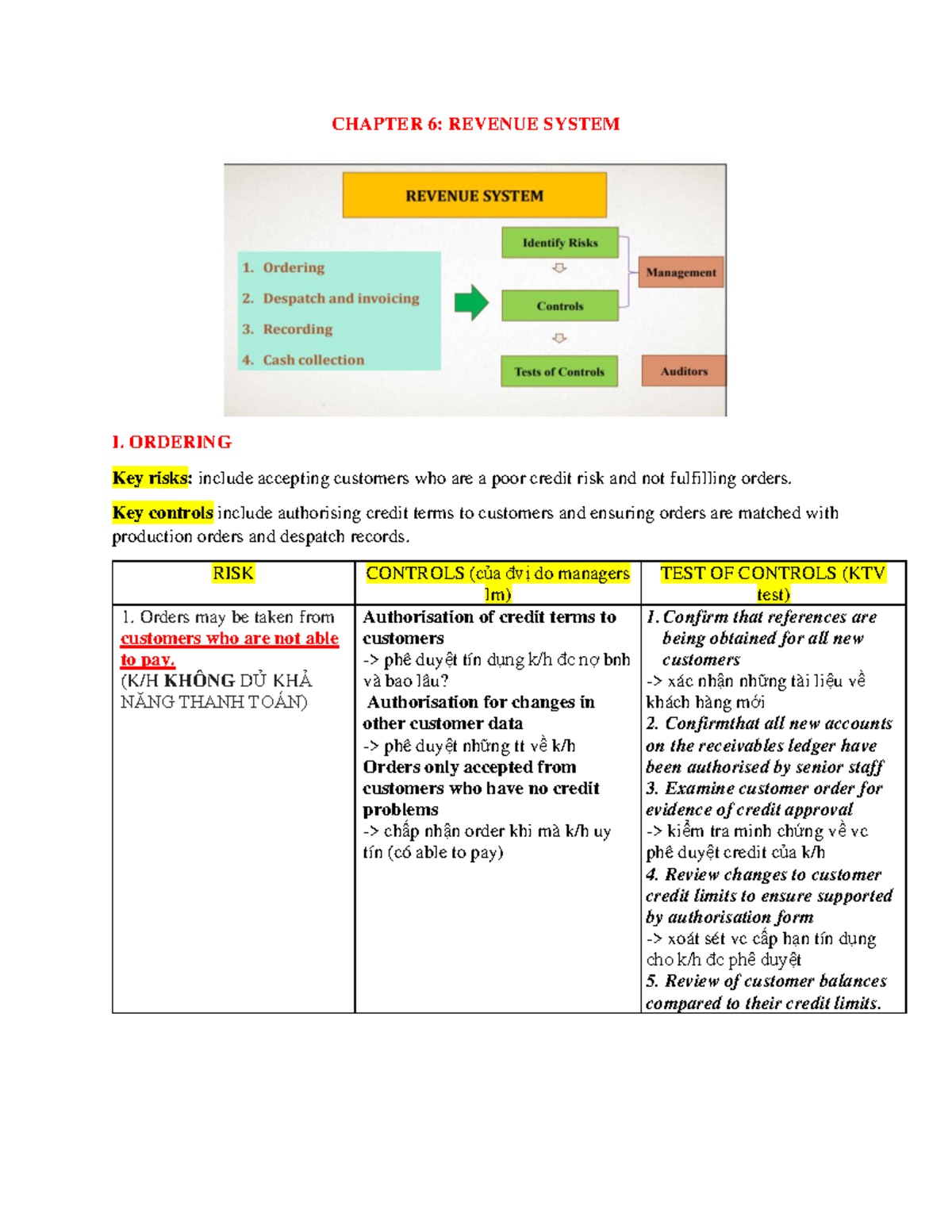 Chapter 6 - ver 5 years, the company's total assets were large and ...