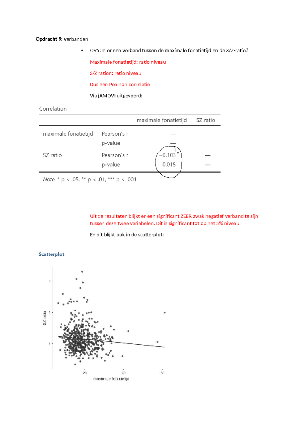Verbetersleutel Opdracht 9: Correlaties en Statistische Analyse OV5 ...