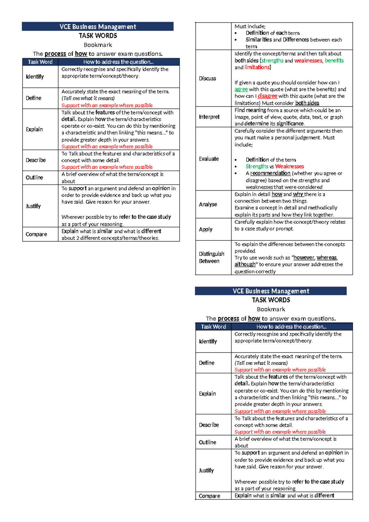 VCE Business Management Task Words Guide for Exam Success - Studocu