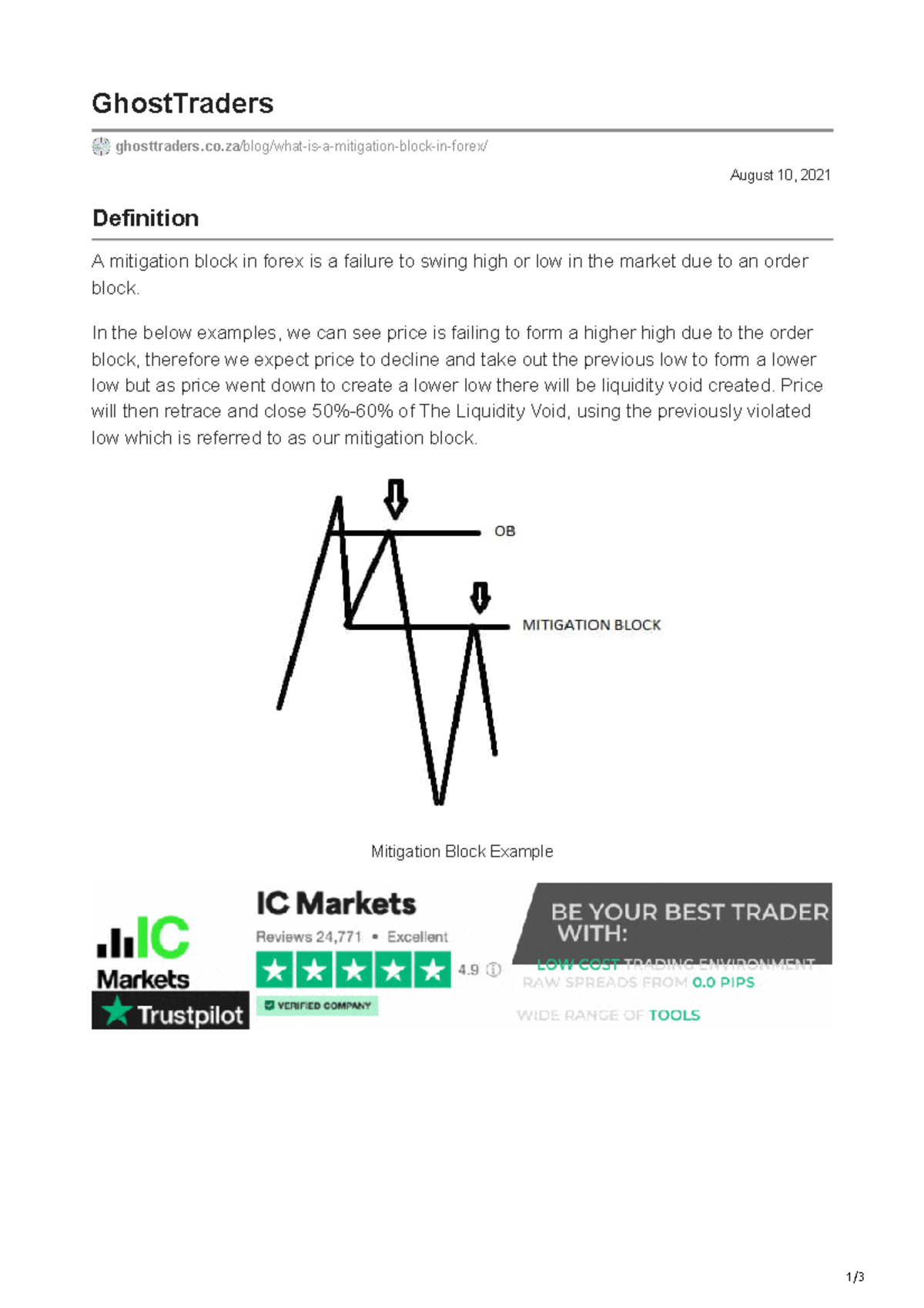 Forex Mitigation Blocks: Understanding Bearish Indicators in Trading ...