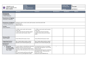 English 8 DLL MELC - GRADES 1 to 12 DAILY LESSON LOG MELC BASED School ...