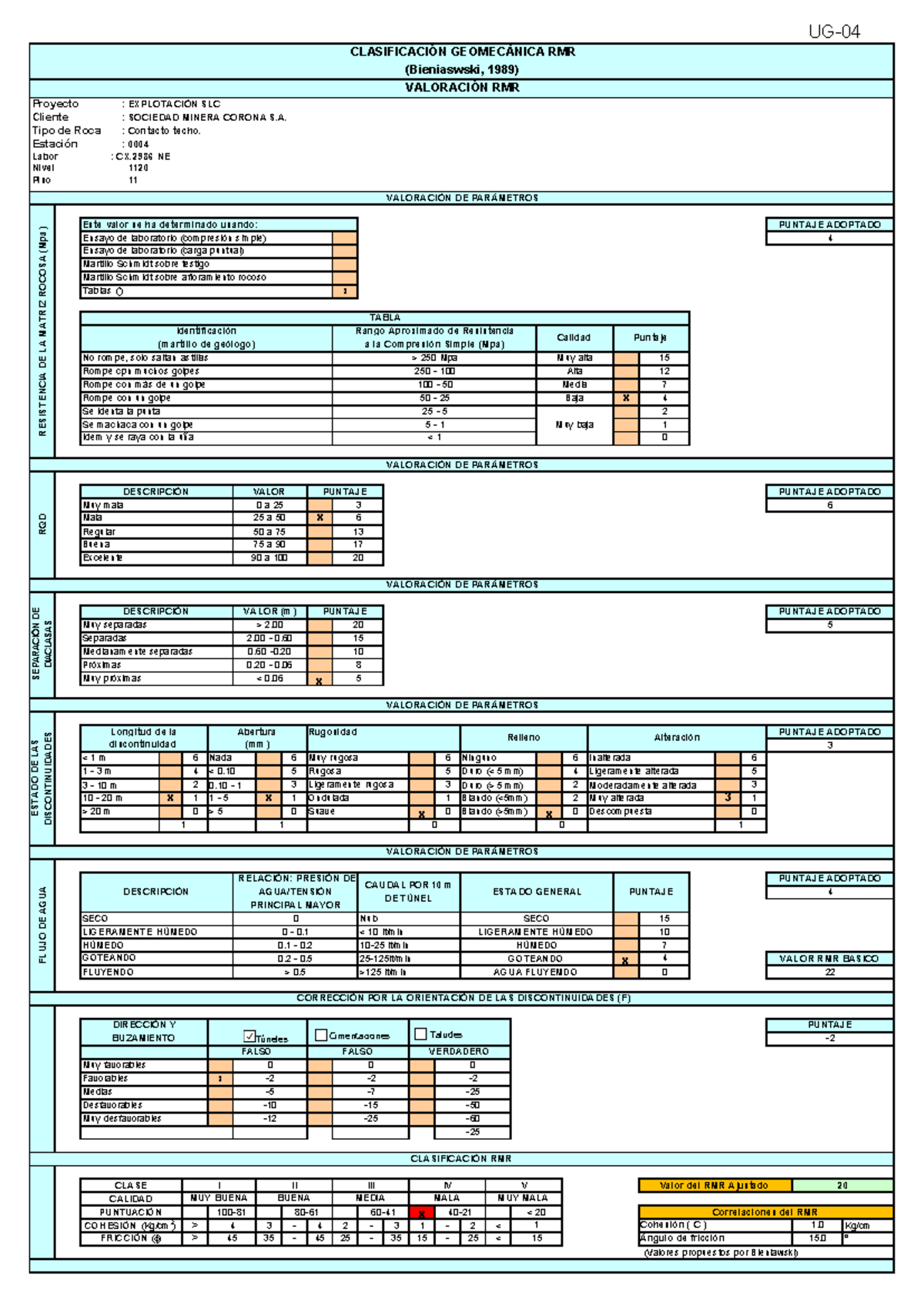 Clasificación Geomecánica RMR (Bieniawski, 1989) - Ensayos Geomecánicos ...