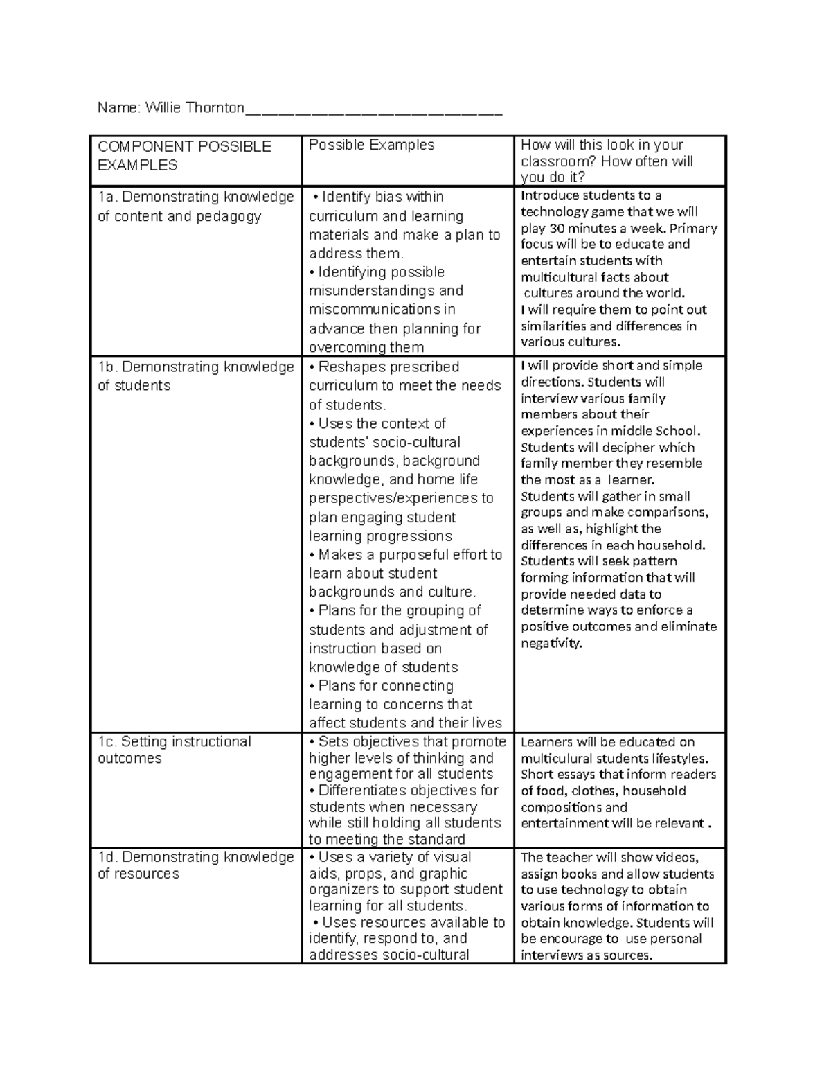Culturally Responsive Action Plan for Educators: Strategies & Goals ...