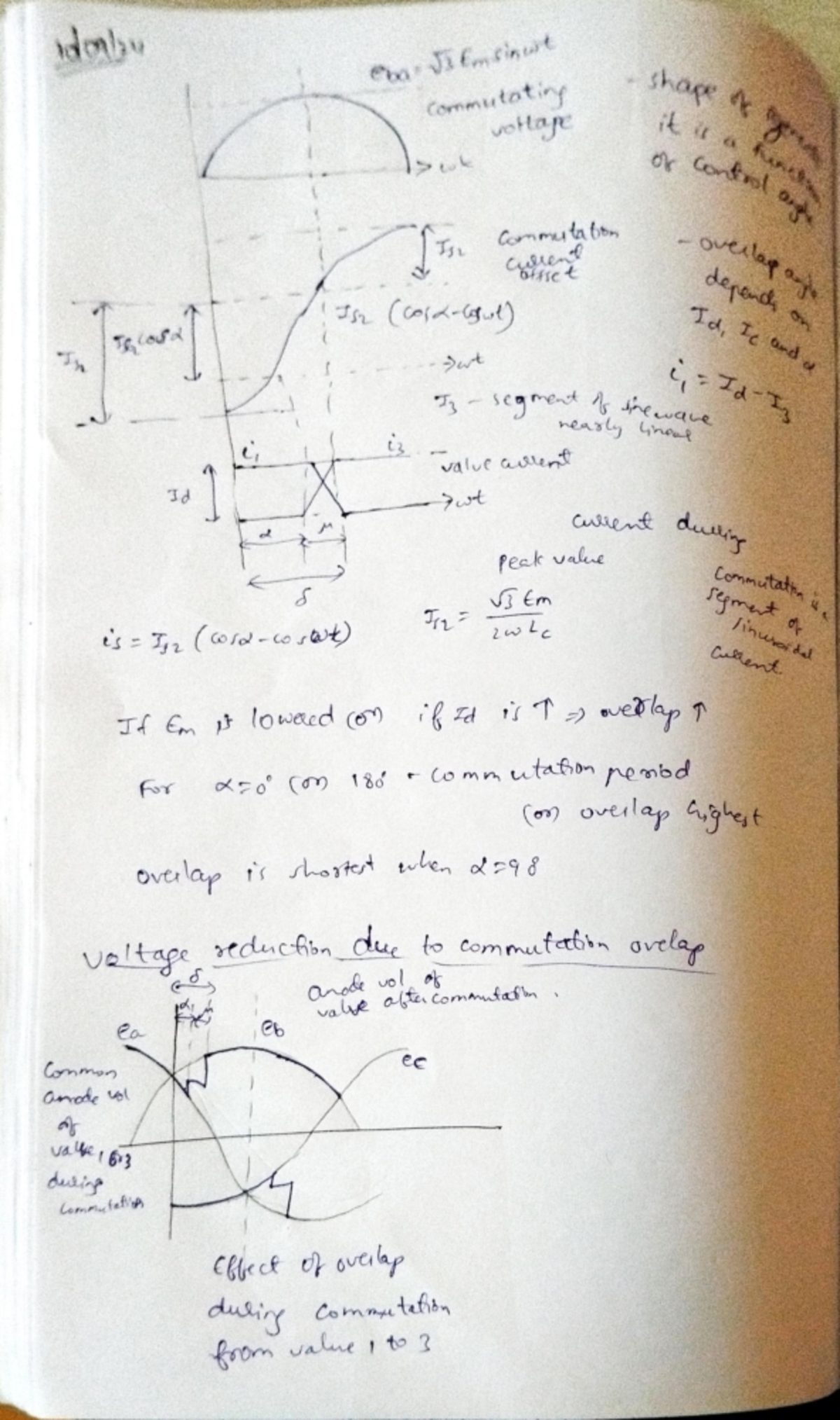 After Minor 1: Analysis of Commutation and Current Overlap Effects ...