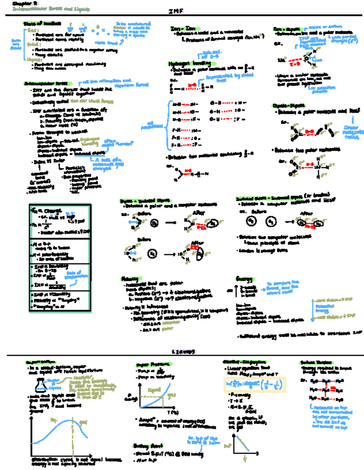 Chem 101 Chapter 11: Intermolecular Forces in Liquids and Gases - Studocu