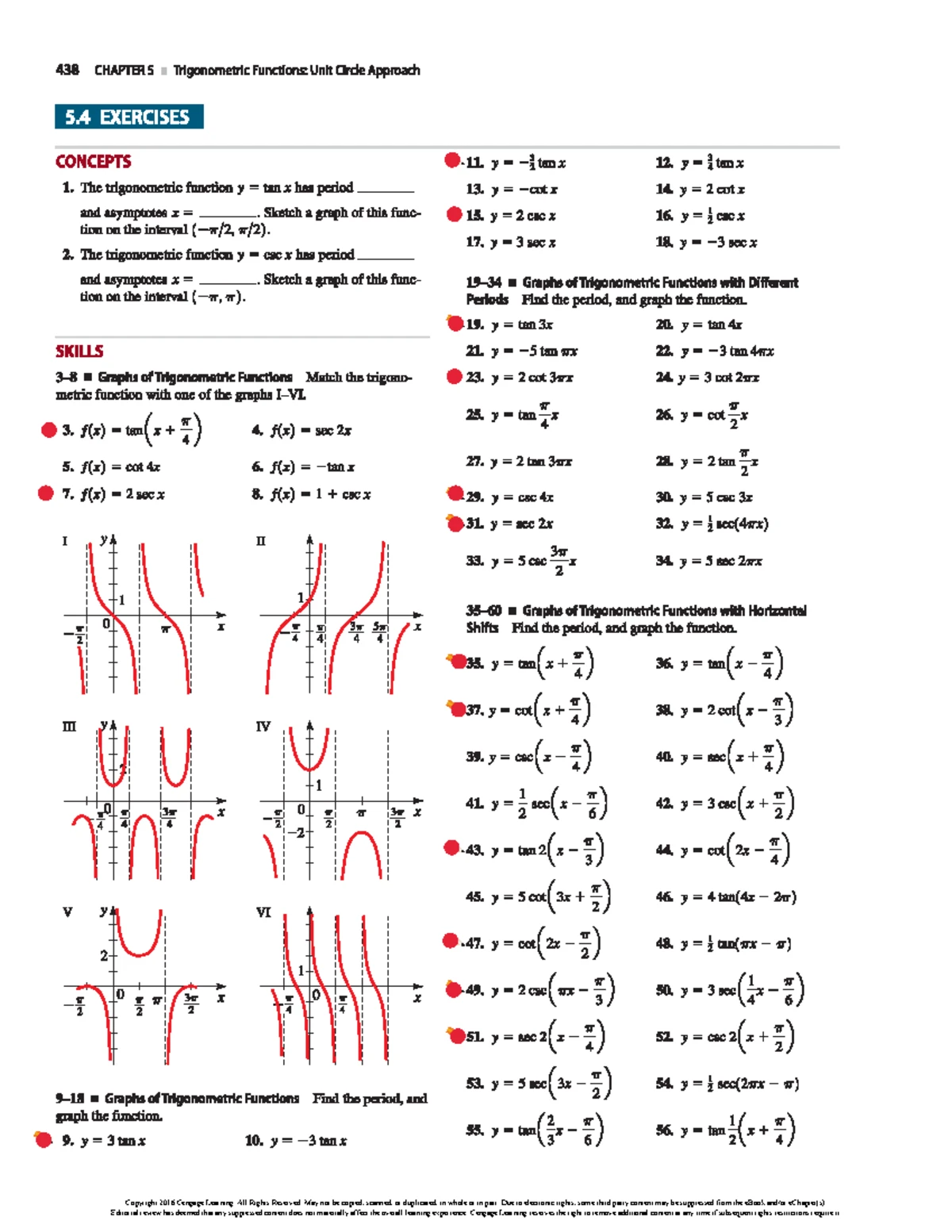Vectors and Functions: Practice Questions with Solutions (MATH 101 ...
